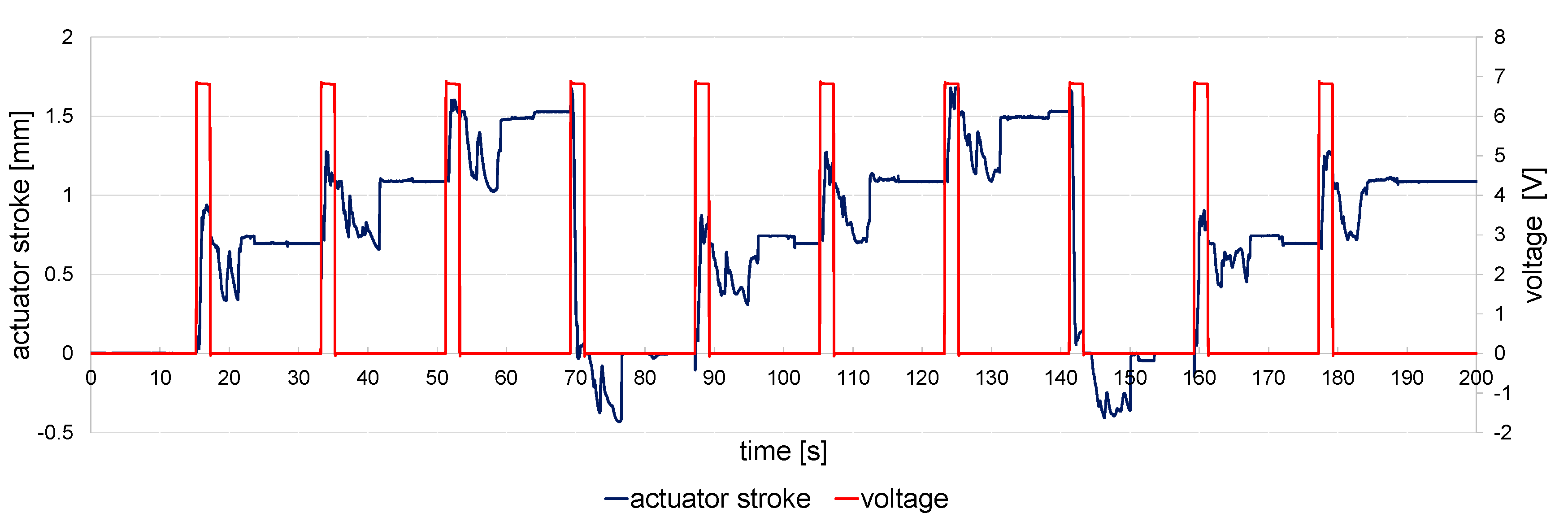 Crystals 11 00163 g014
