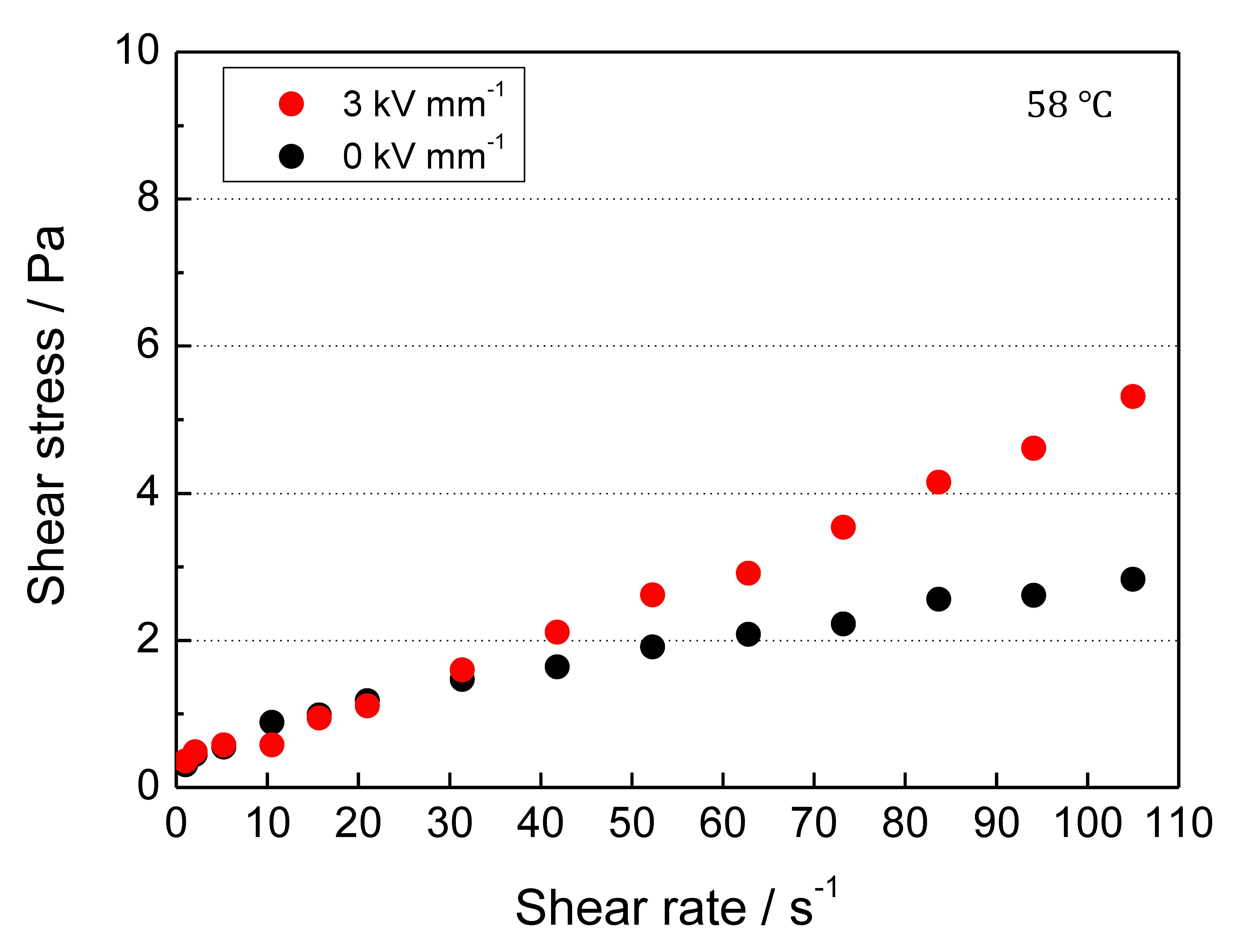 Crystals 11 00192 g008