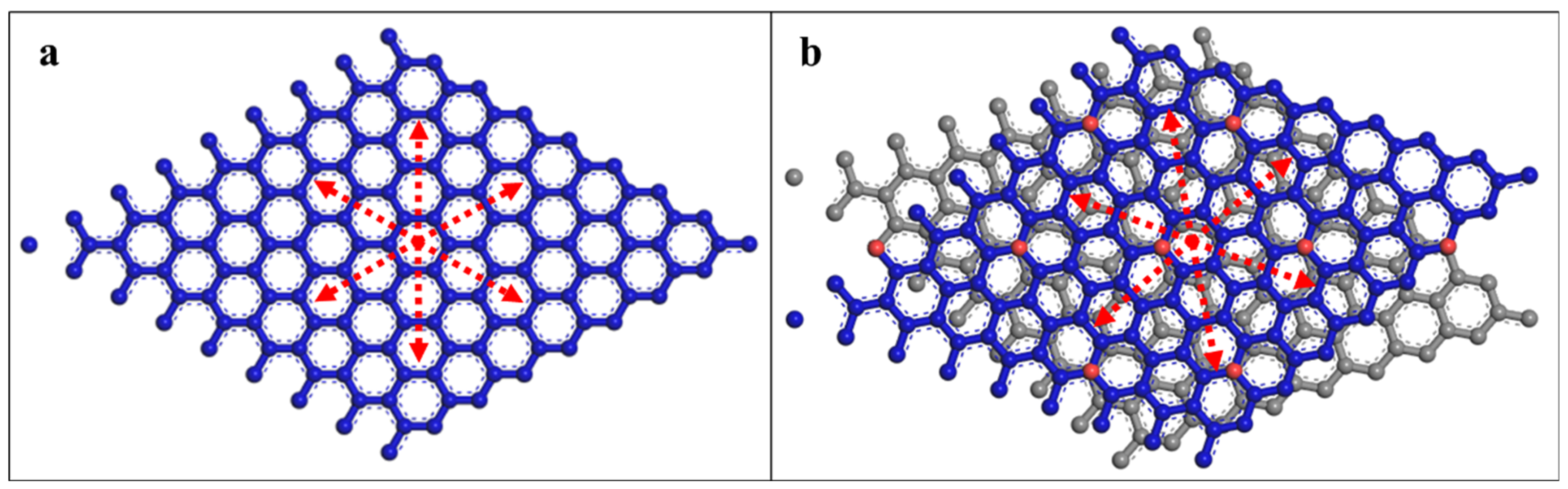 Crystals Free Full Text Ultrahigh Ballistic Resistance Of Twisted