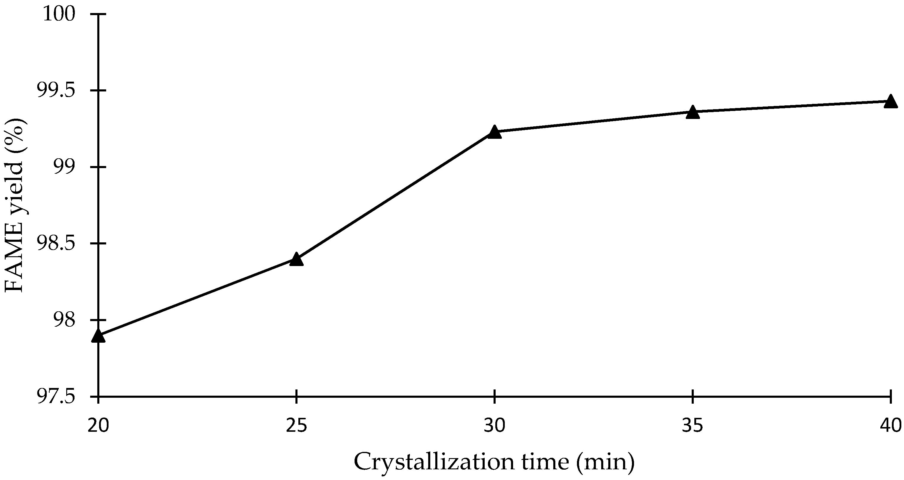 Crystals 11 00212 g009