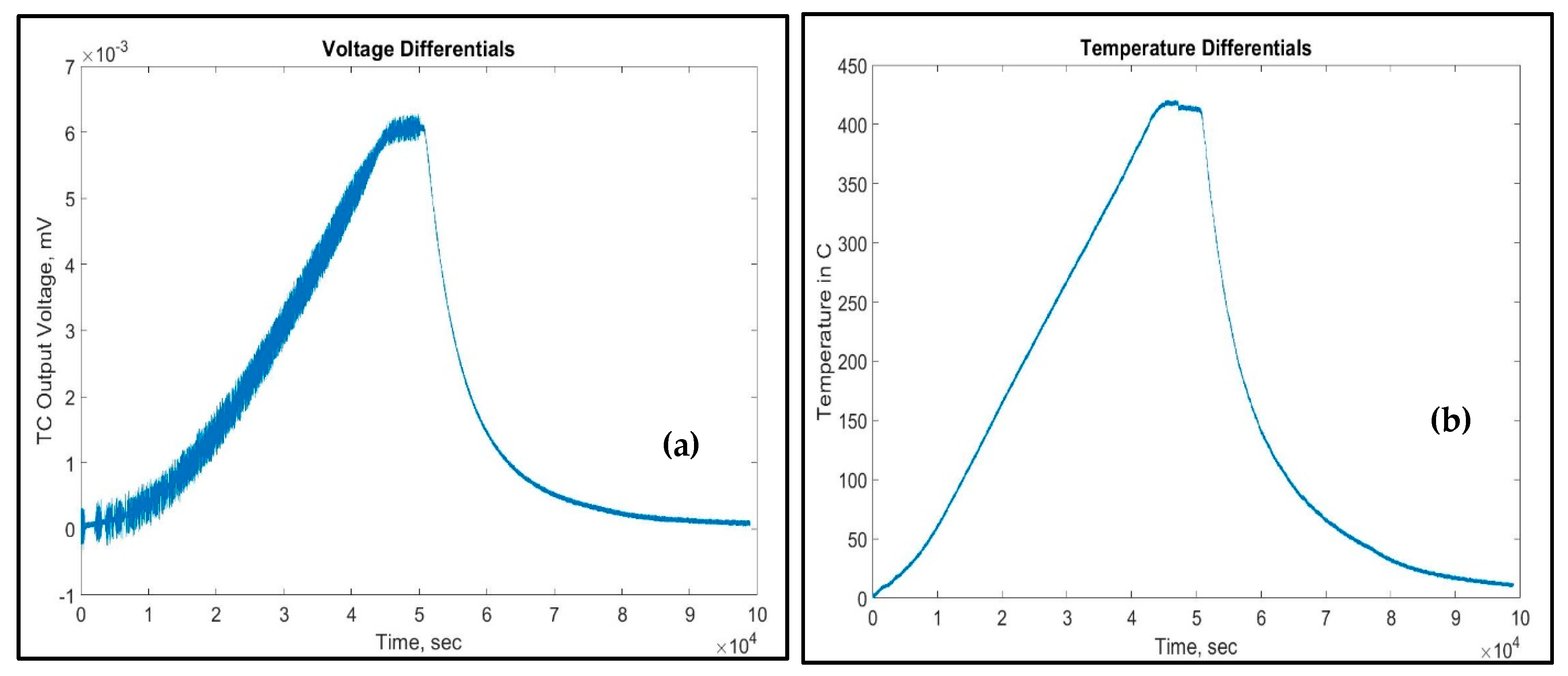 Crystals 11 00377 g005