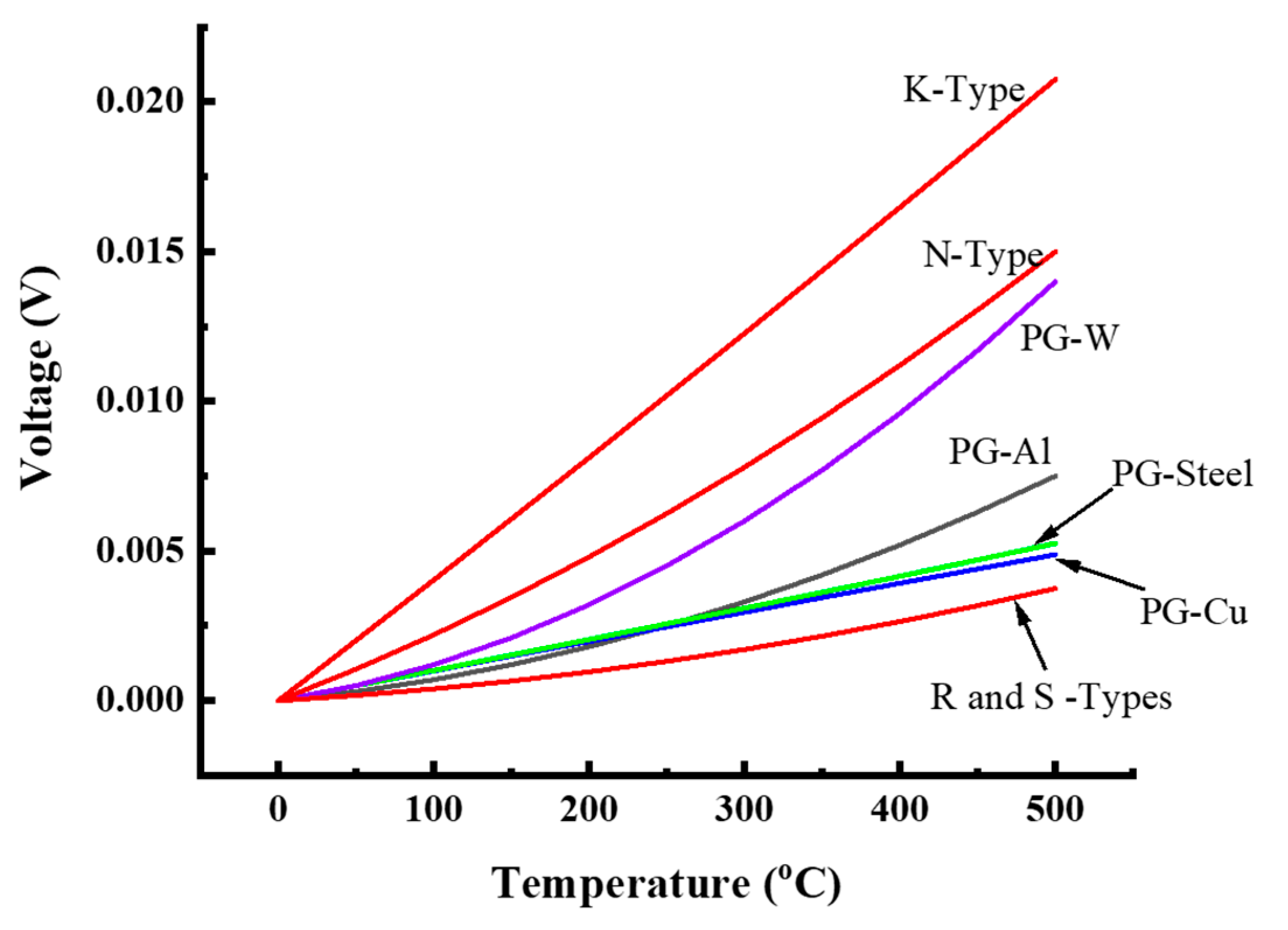 Crystals 11 00377 g006