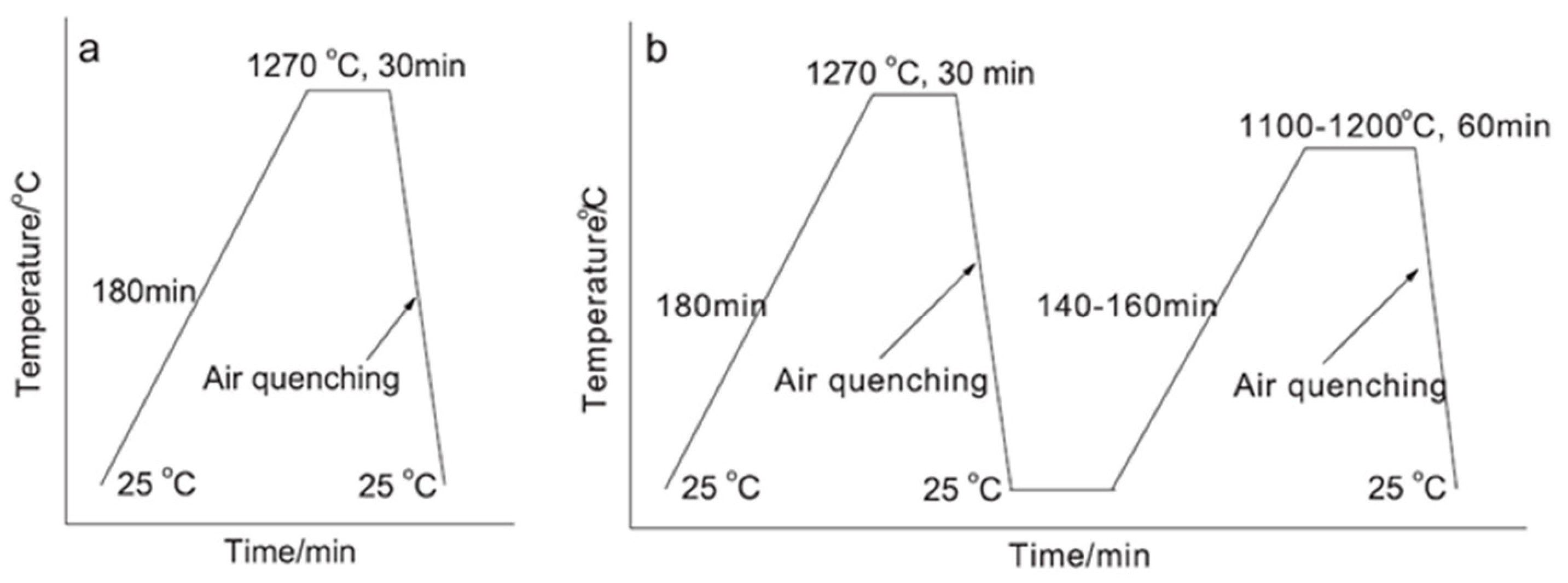 Crystals 11 00719 g002