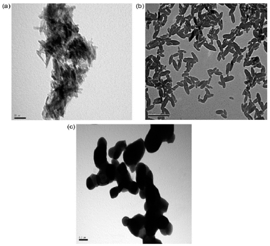 Crystals 11 00719 g005