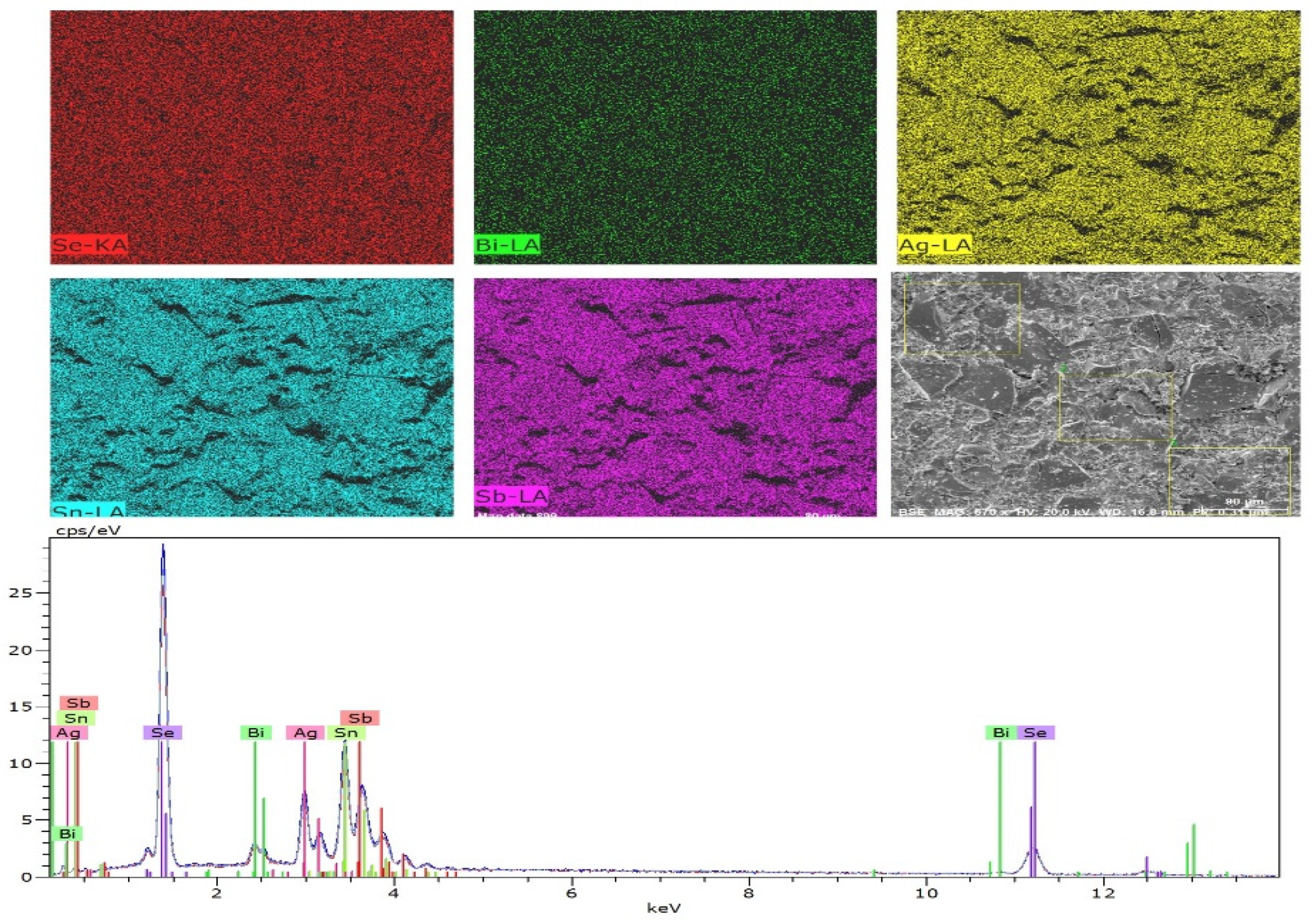 Crystals 11 00864 g001