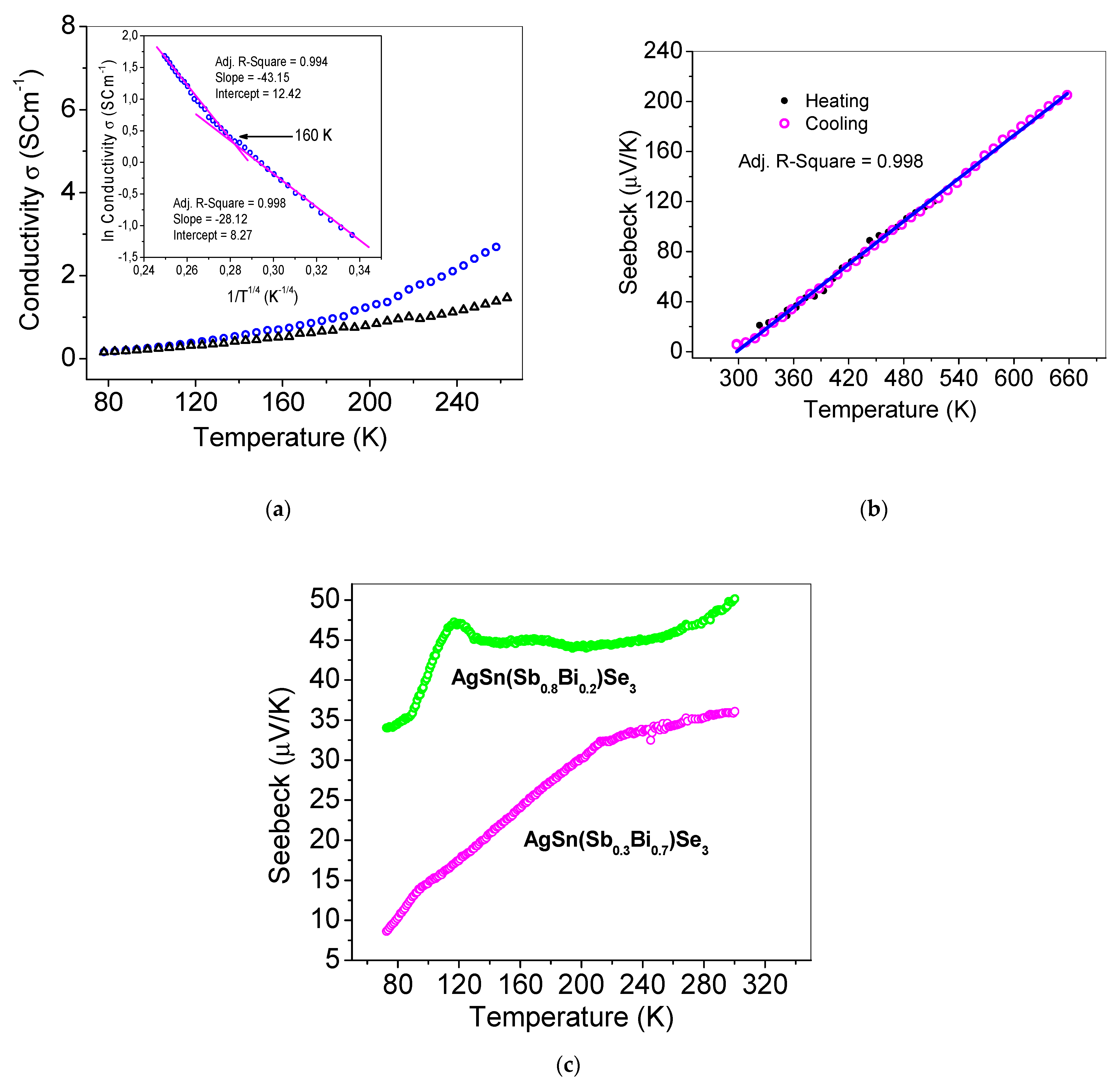 Crystals 11 00864 g005