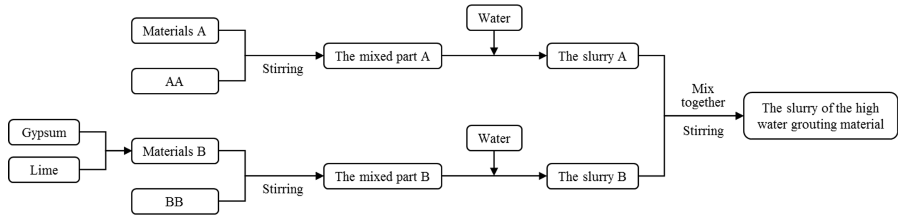 Crystals 11 00865 g001