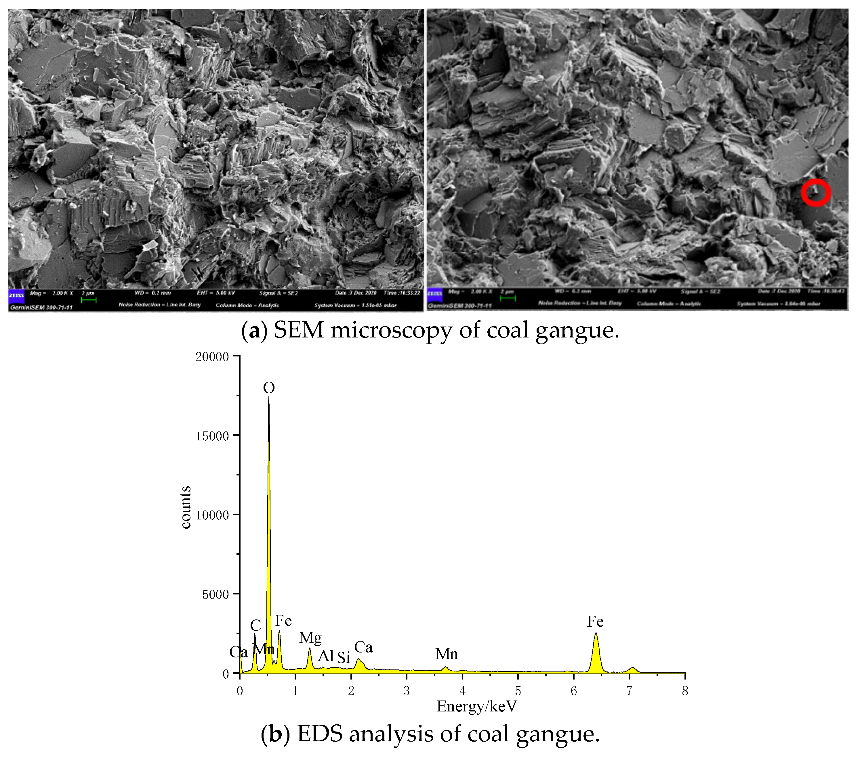 Crystals 11 00993 g004a