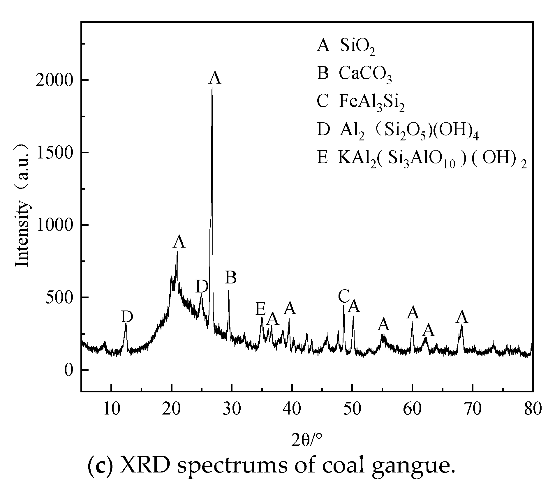 Crystals 11 00993 g004b