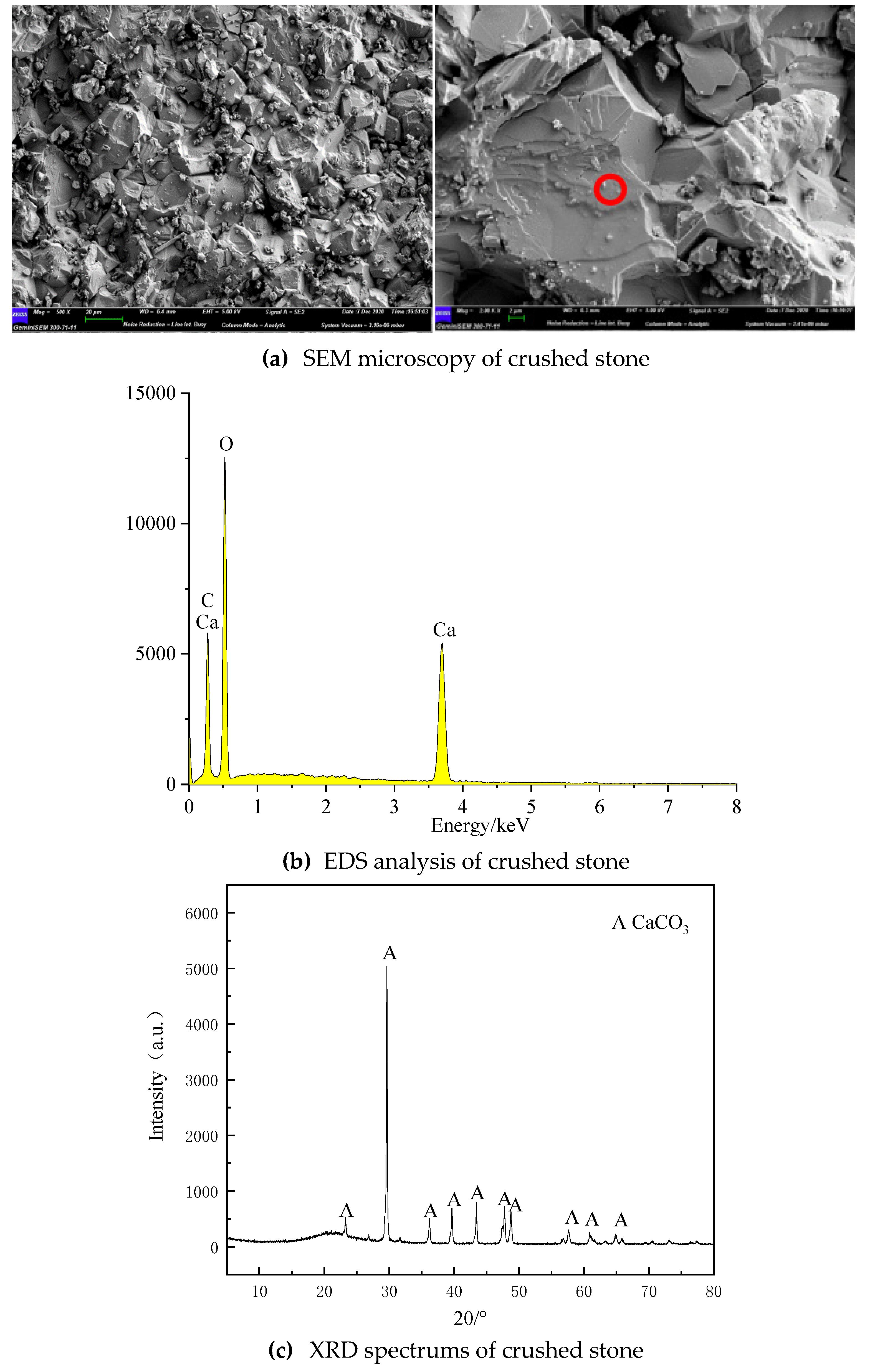 Crystals 11 00993 g006