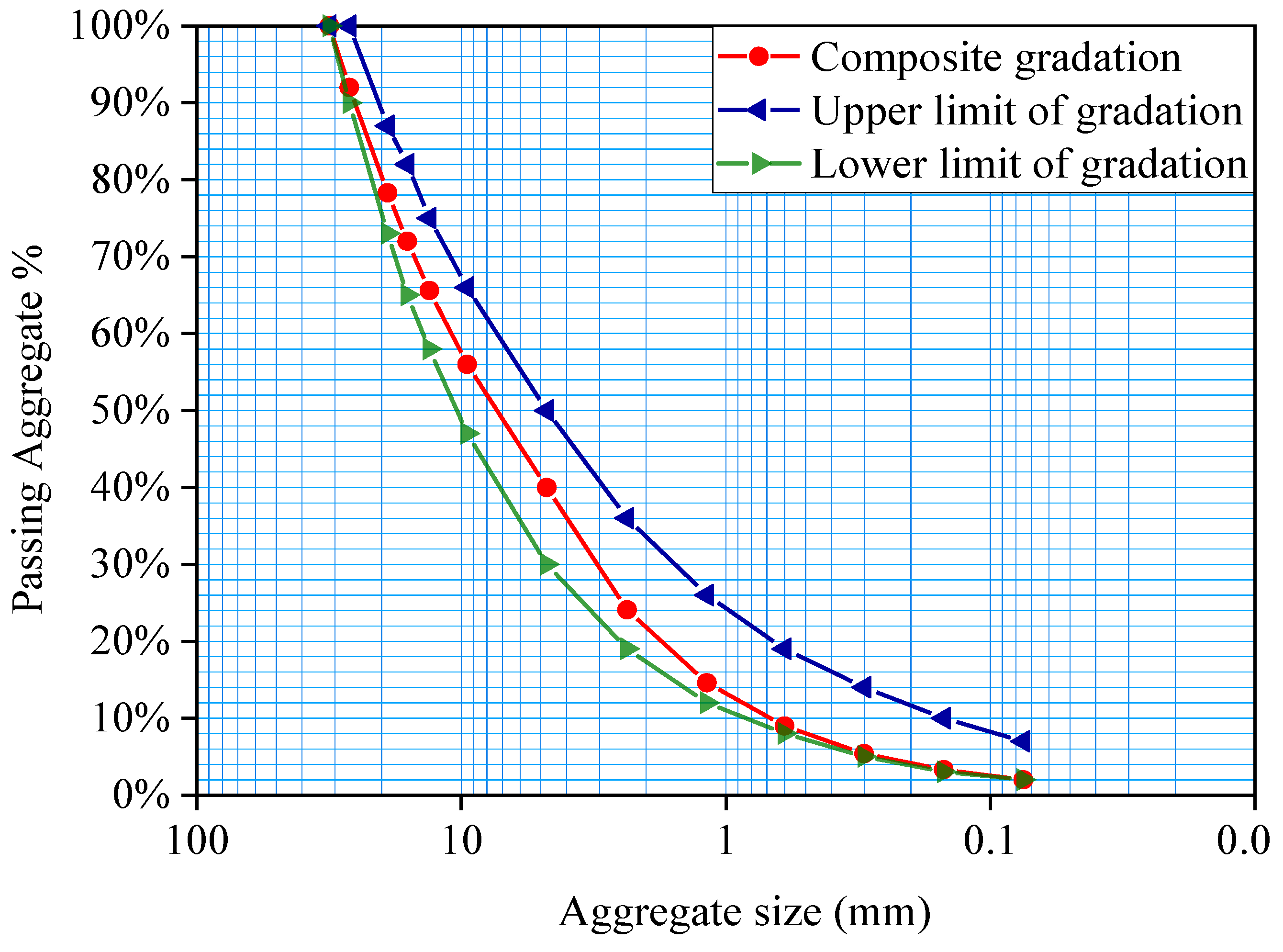 Crystals 11 00993 g013