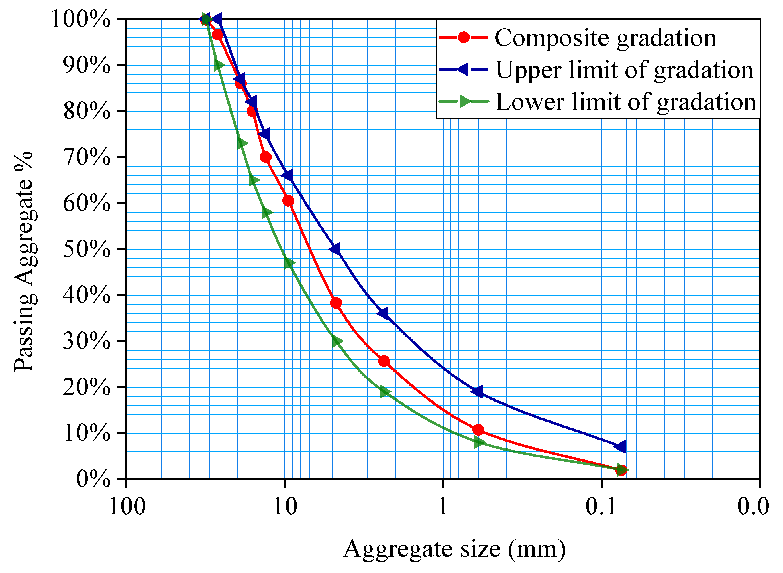 Crystals 11 00993 g014