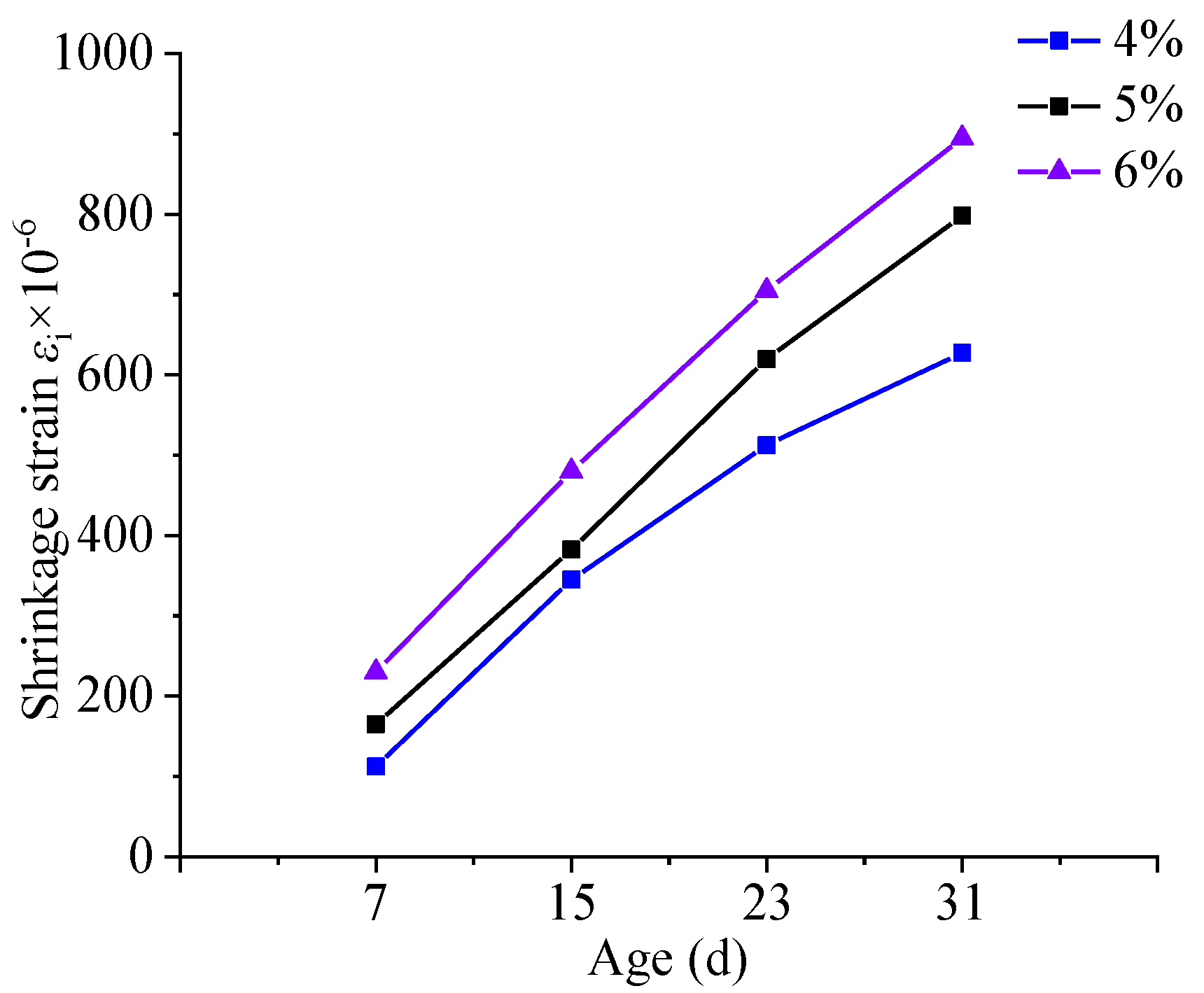 Crystals 11 00993 g019