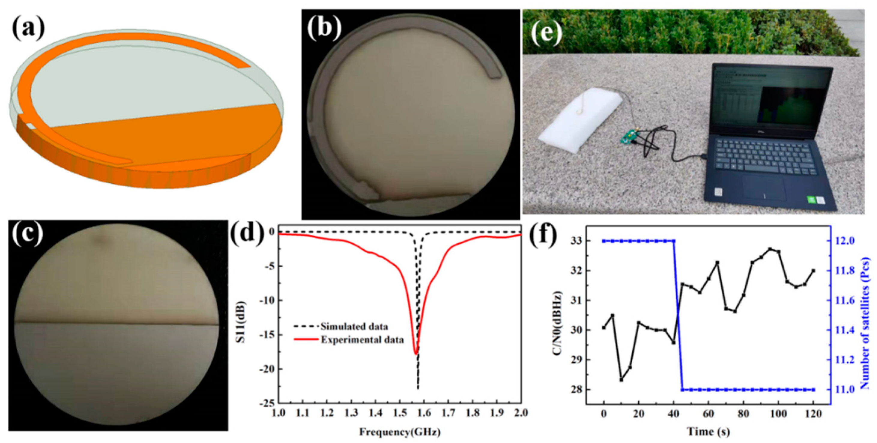 Crystals 12 00512 g007