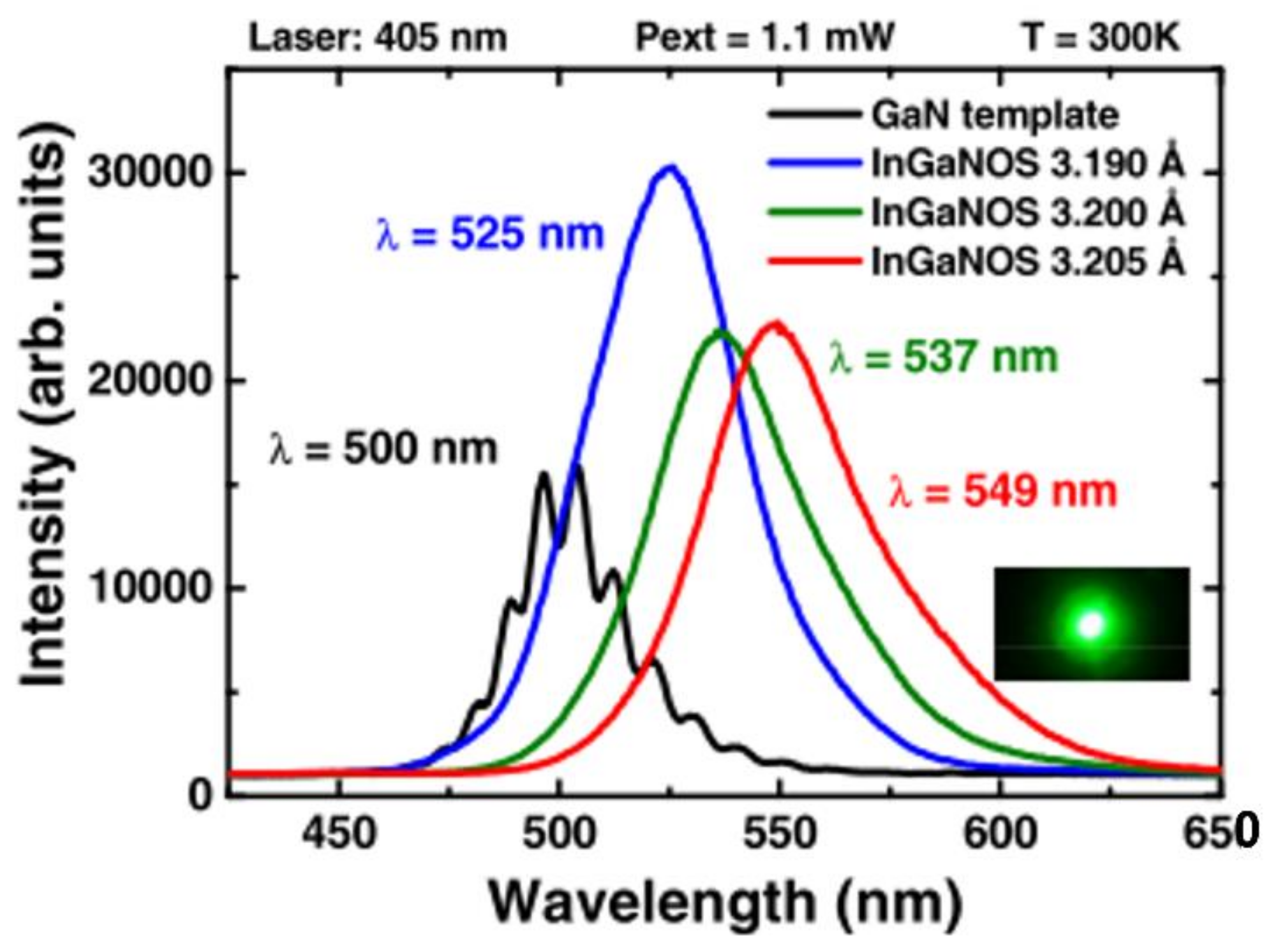 Crystals 12 00541 g005