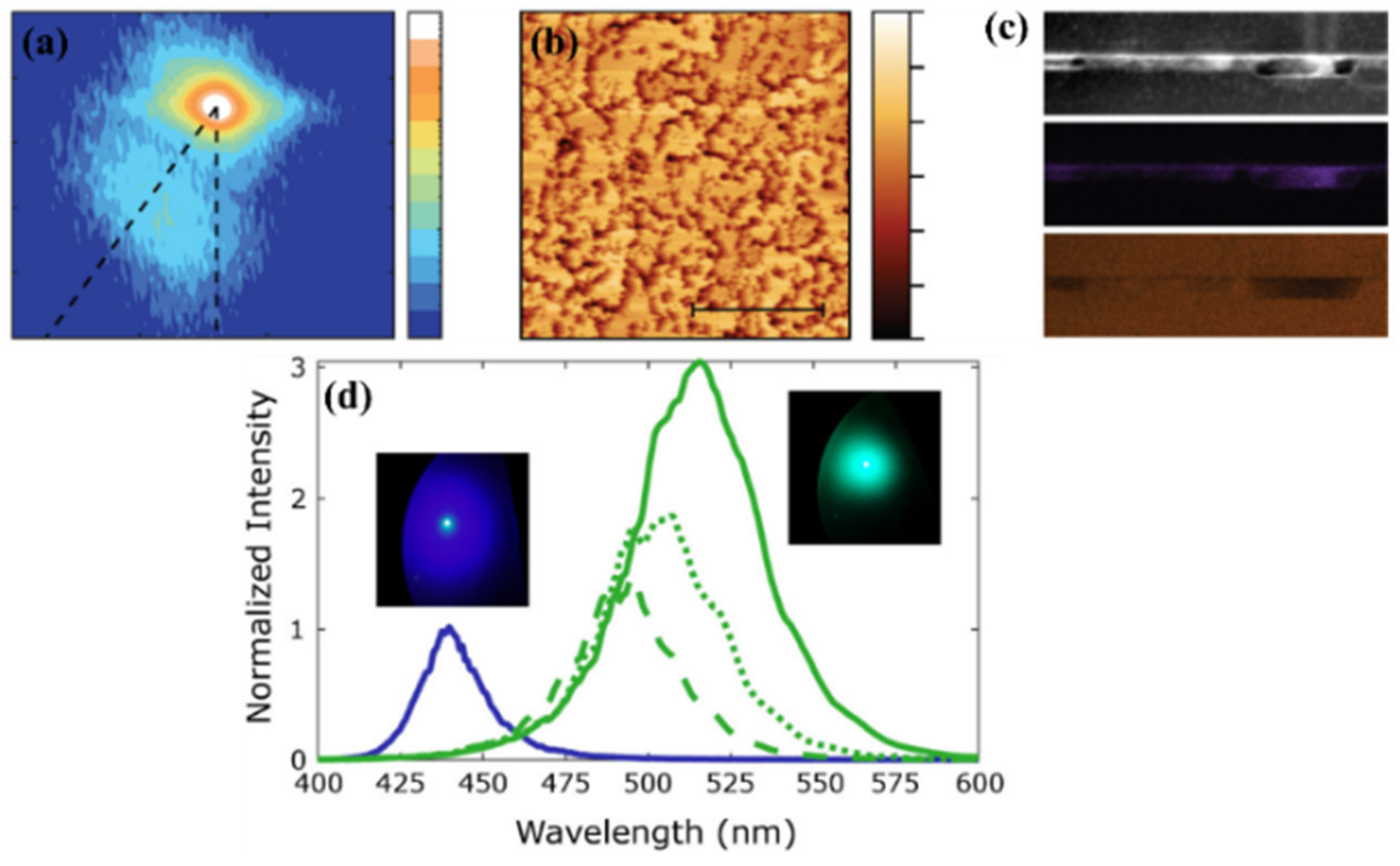 Crystals 12 00541 g007