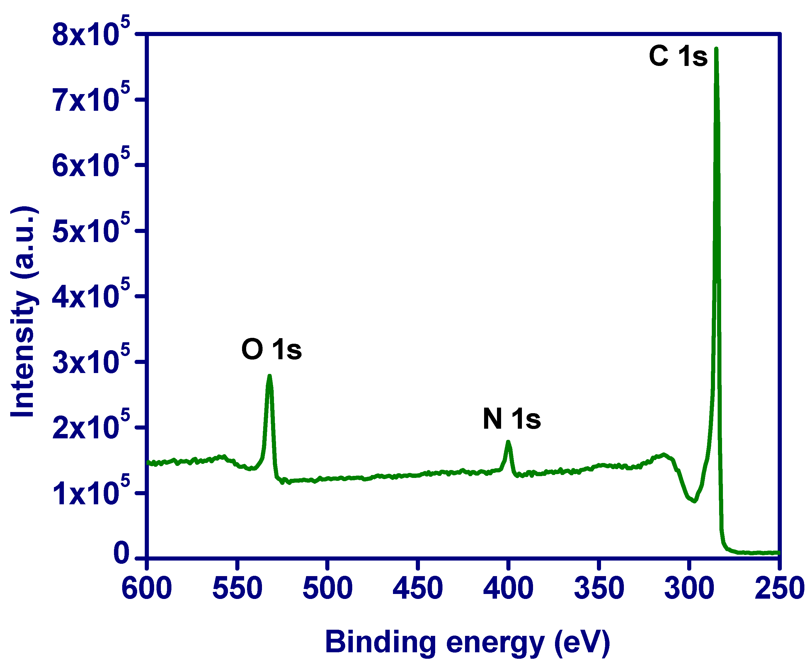 Crystals 12 01035 g004