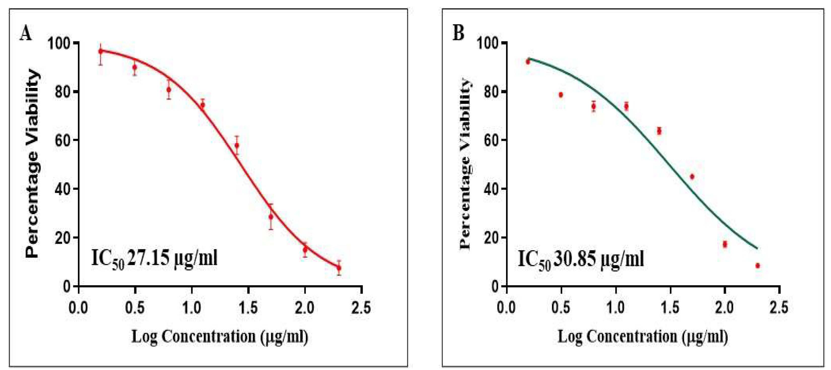 Crystals 12 01035 g009