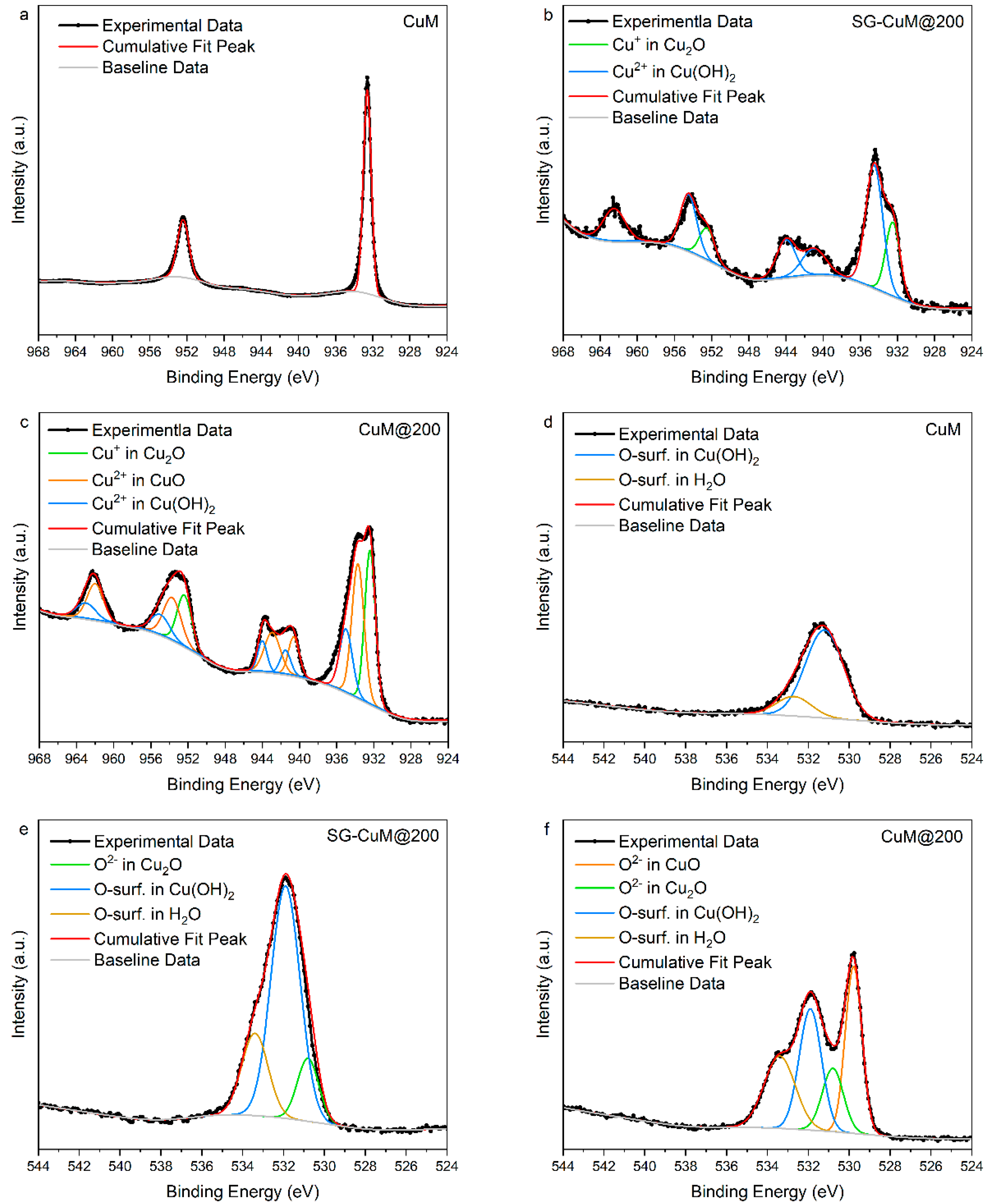 Crystals 12 01328 g002