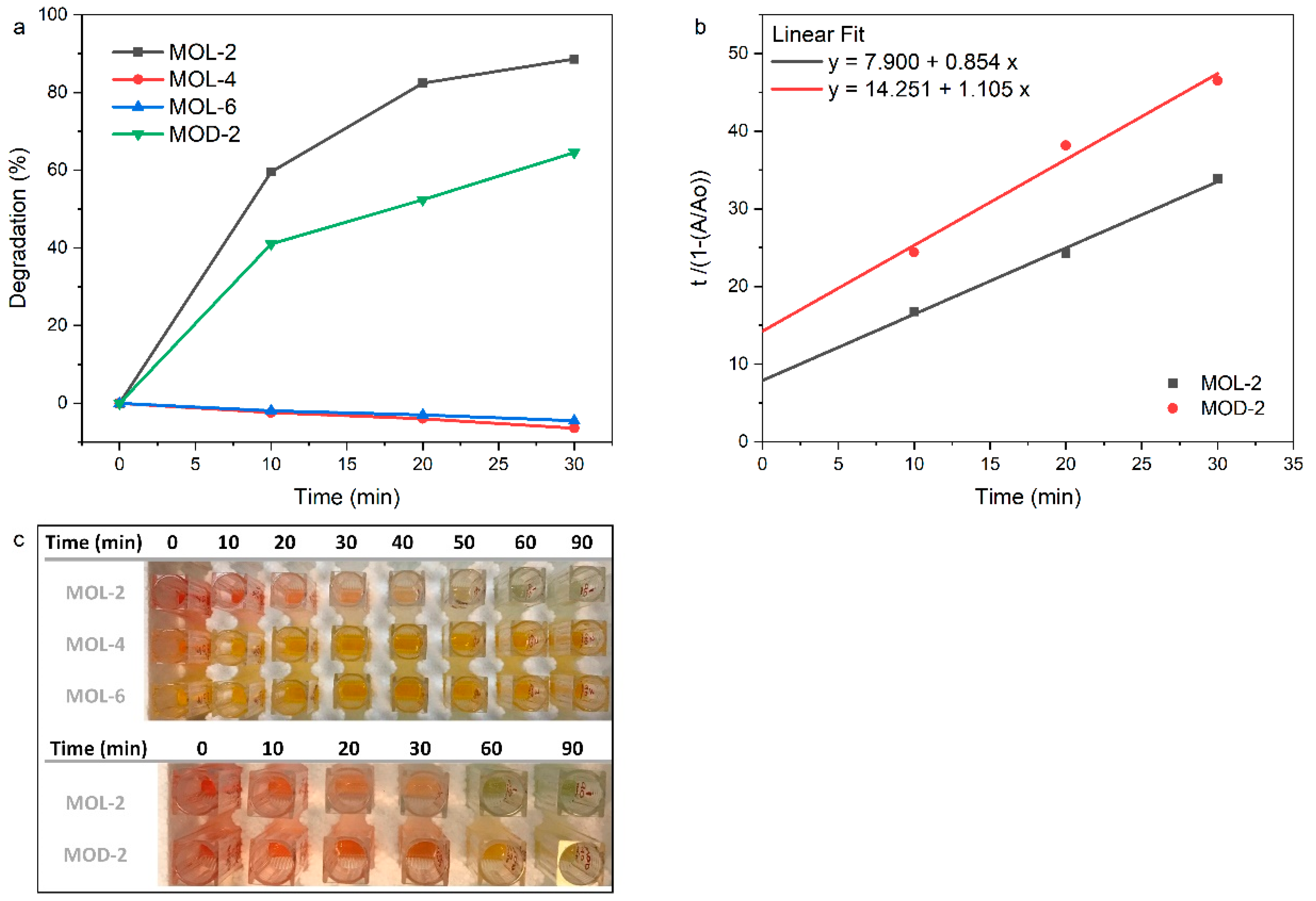 Crystals 12 01328 g005