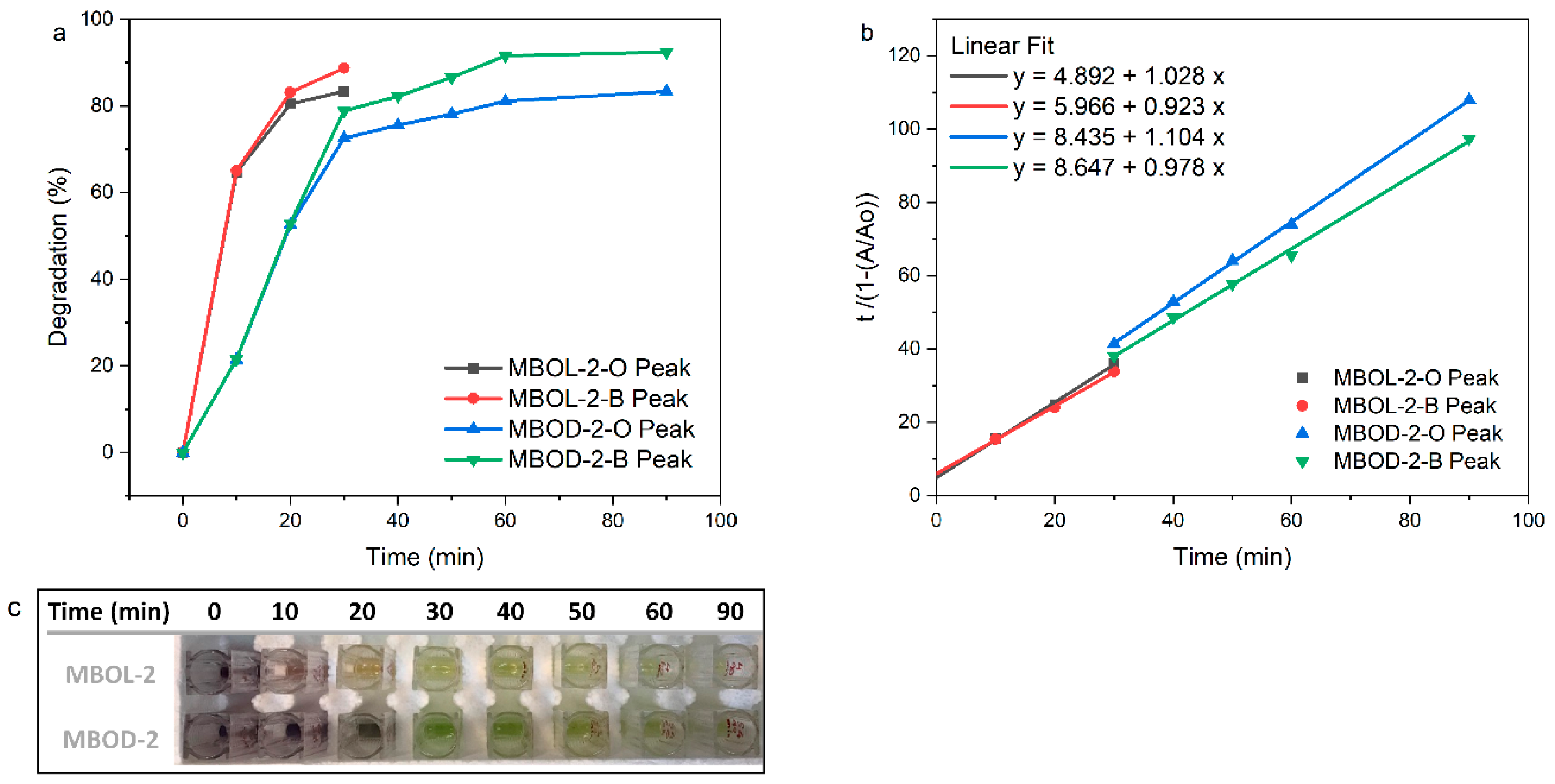 Crystals 12 01328 g006