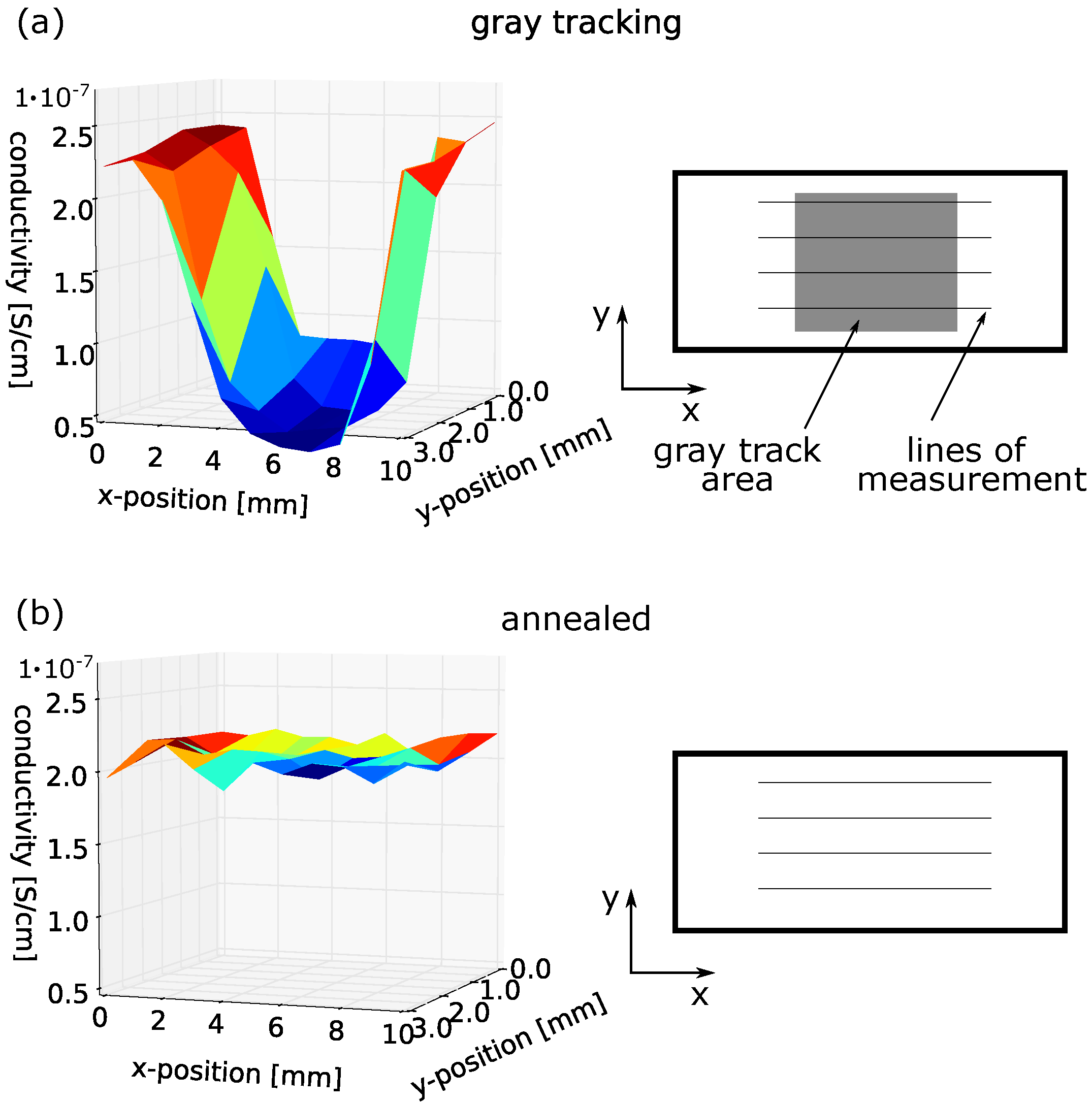 Crystals 12 01359 g005