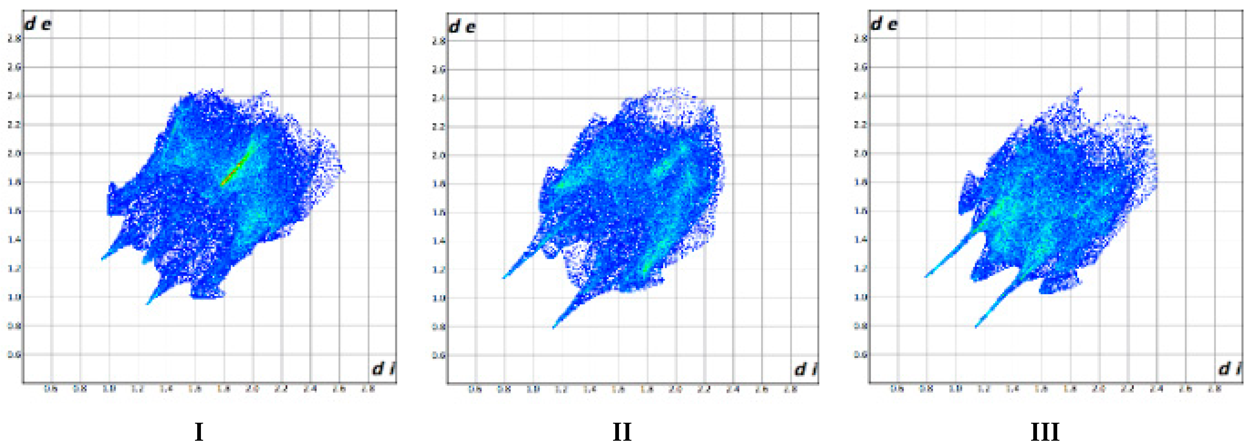Crystals 12 01523 g008