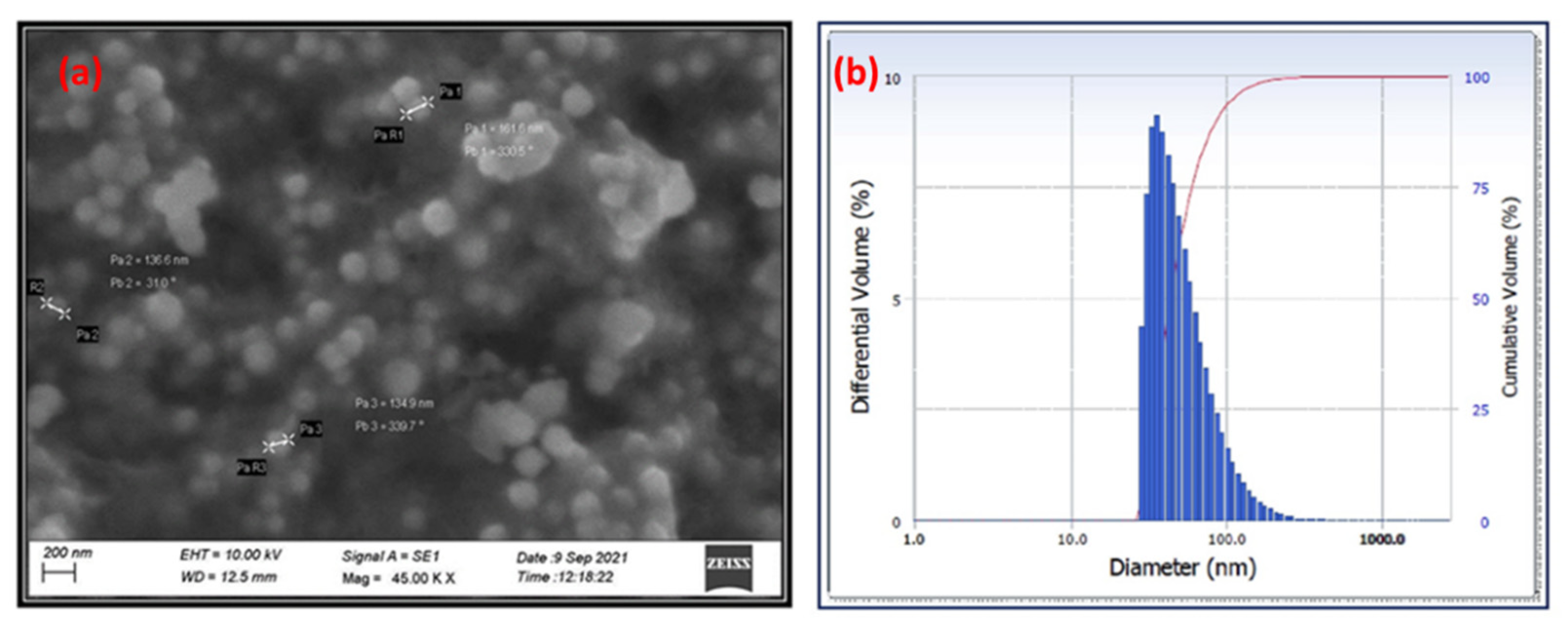 Crystals 12 01550 g005