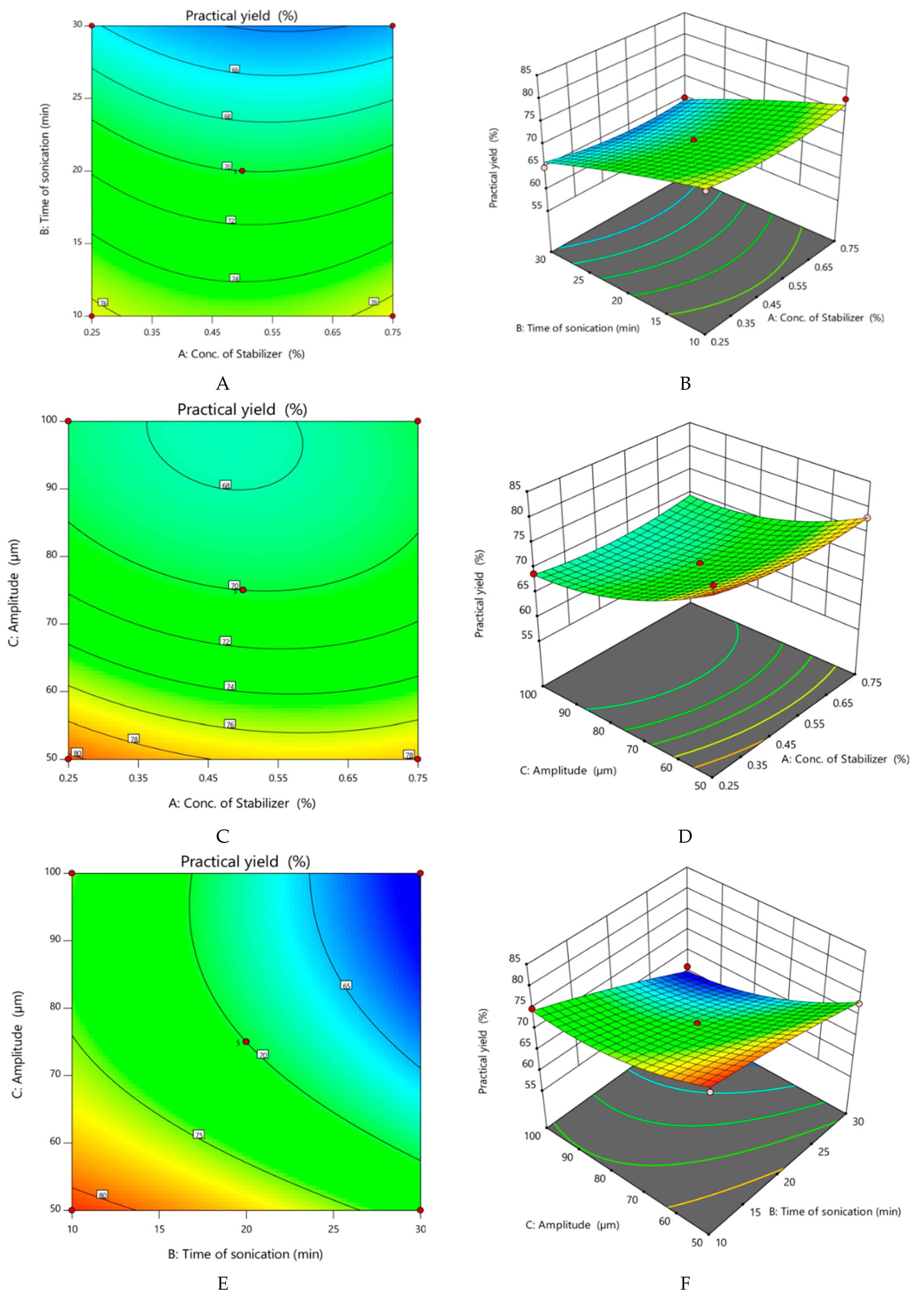 Crystals 12 01565 g002