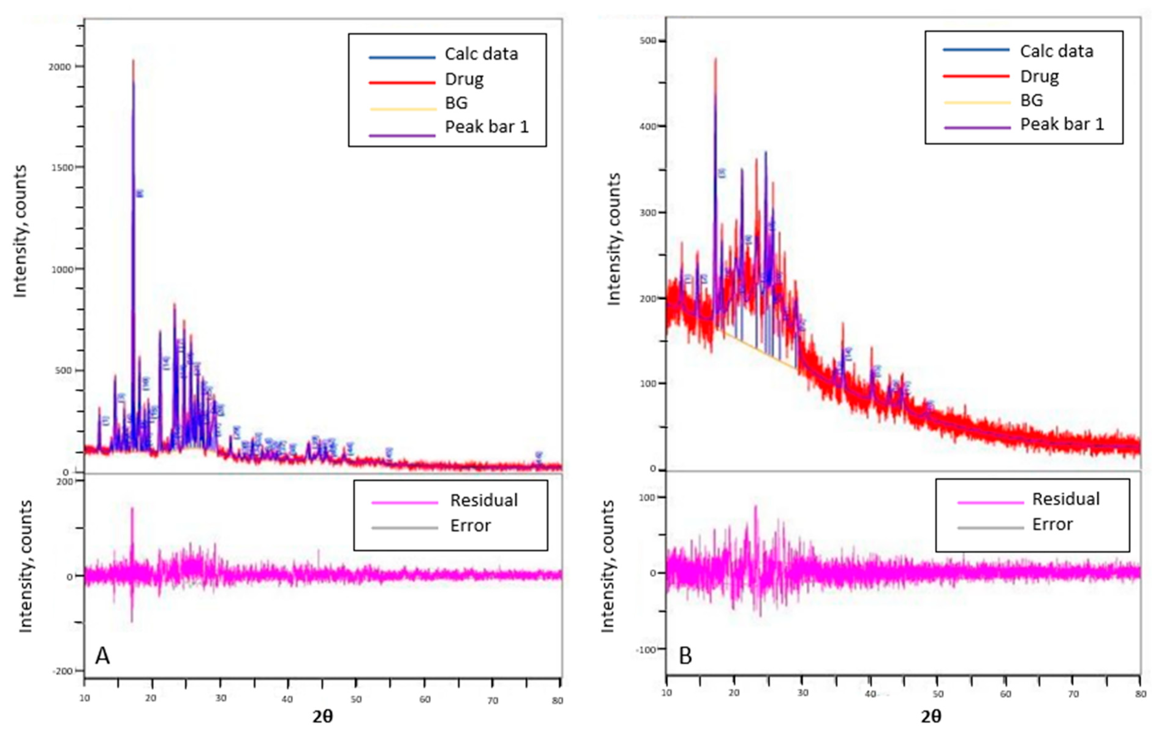 Crystals 12 01565 g005