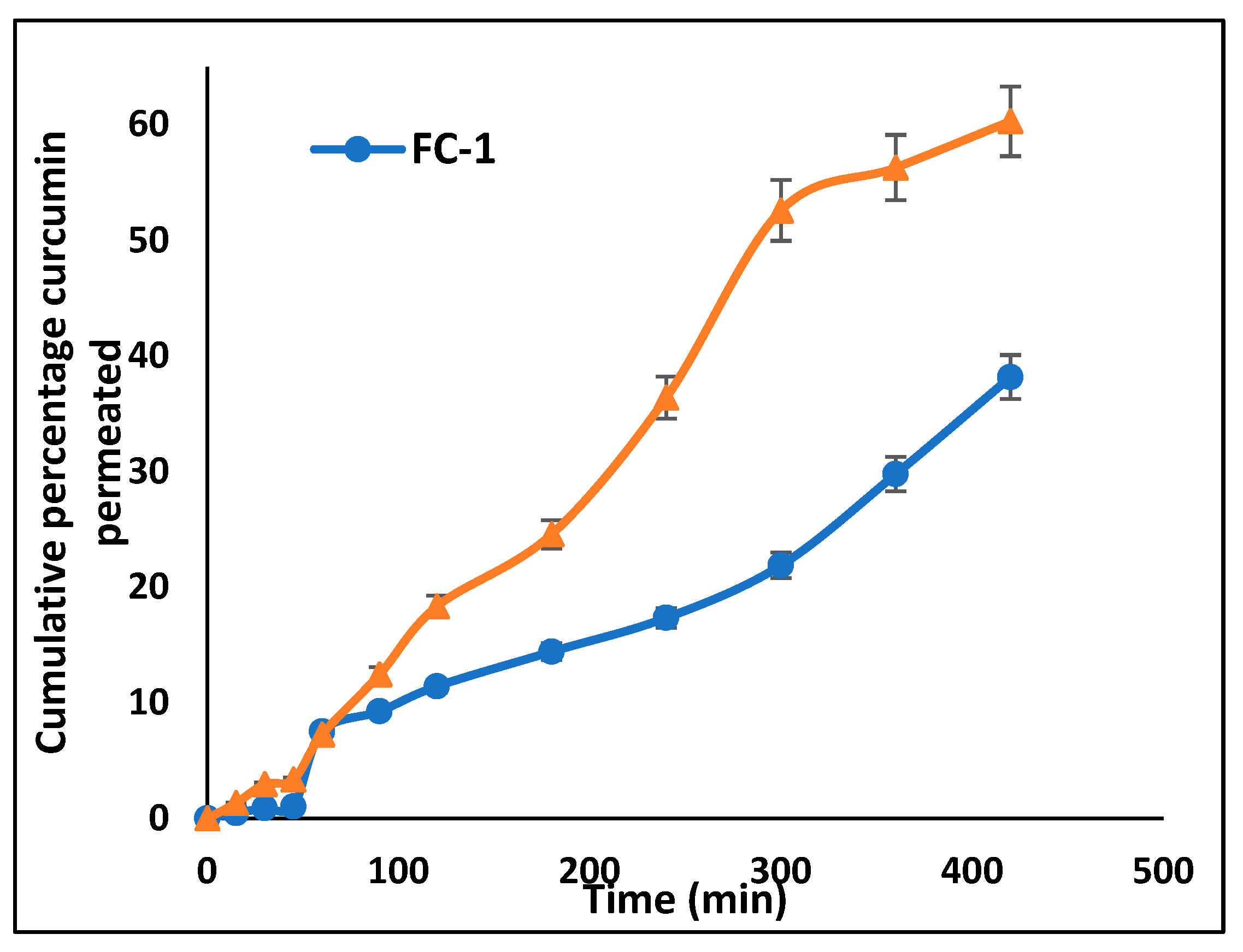Crystals 12 01565 g007