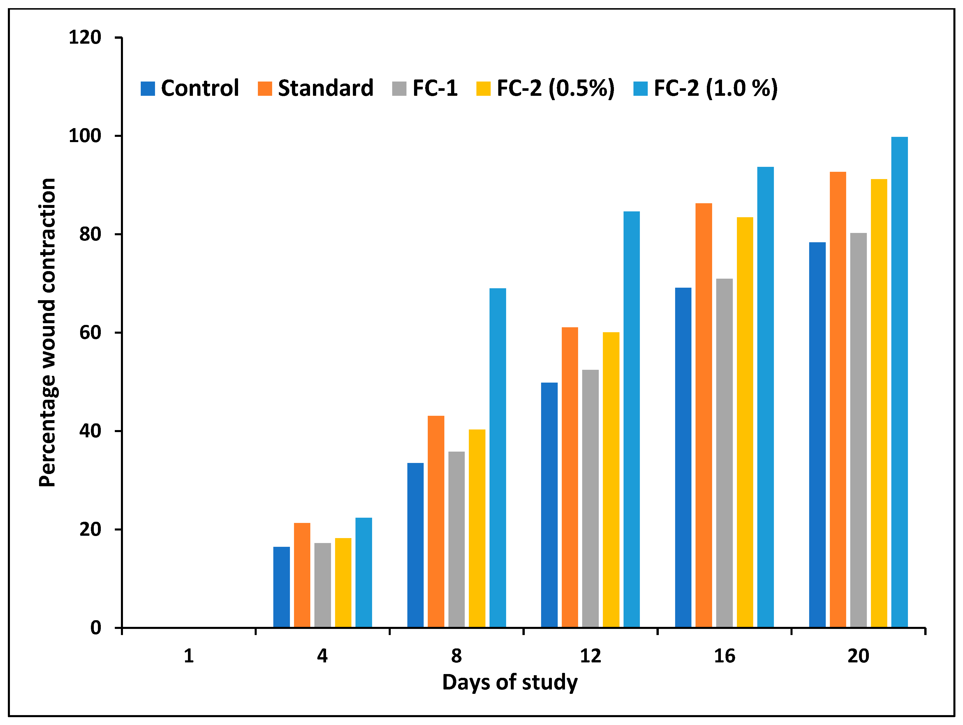Crystals 12 01565 g010