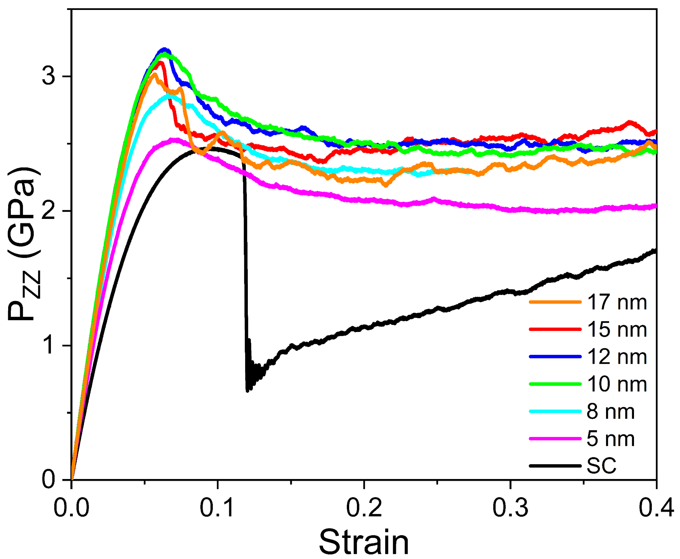 Crystals 13 00357 g002 Crystals 13 00357 g002