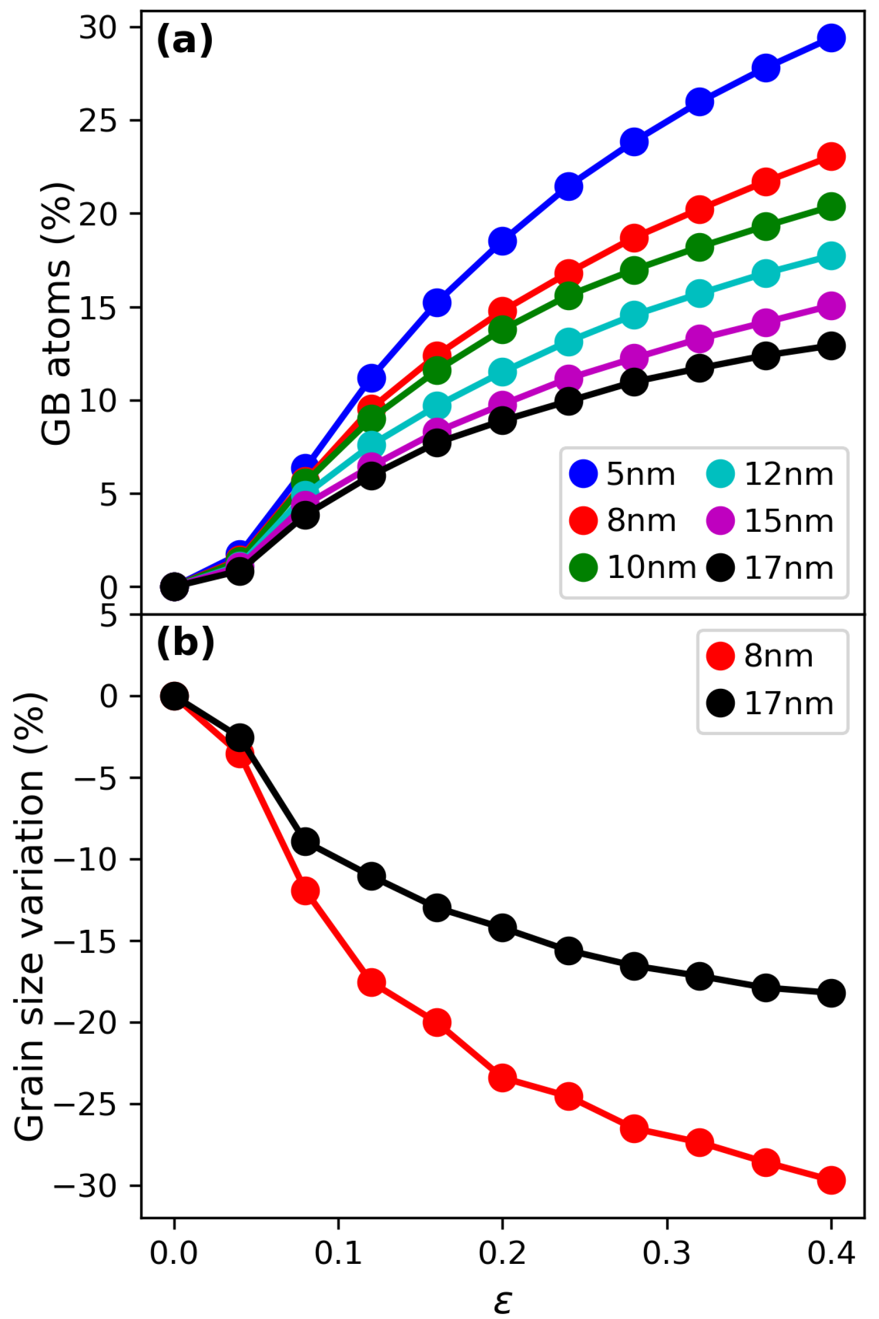 Crystals 13 00357 g006 Crystals 13 00357 g006