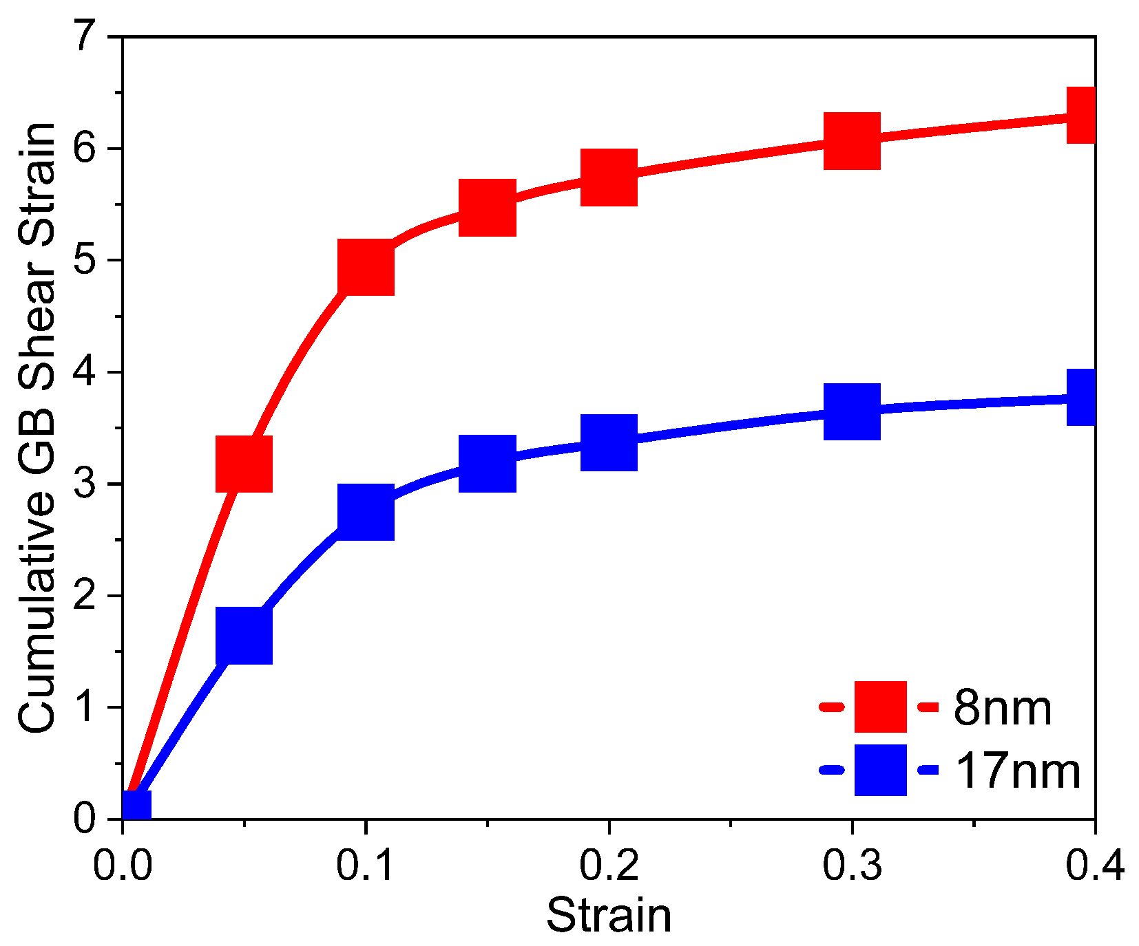 Crystals 13 00357 g007 Crystals 13 00357 g007