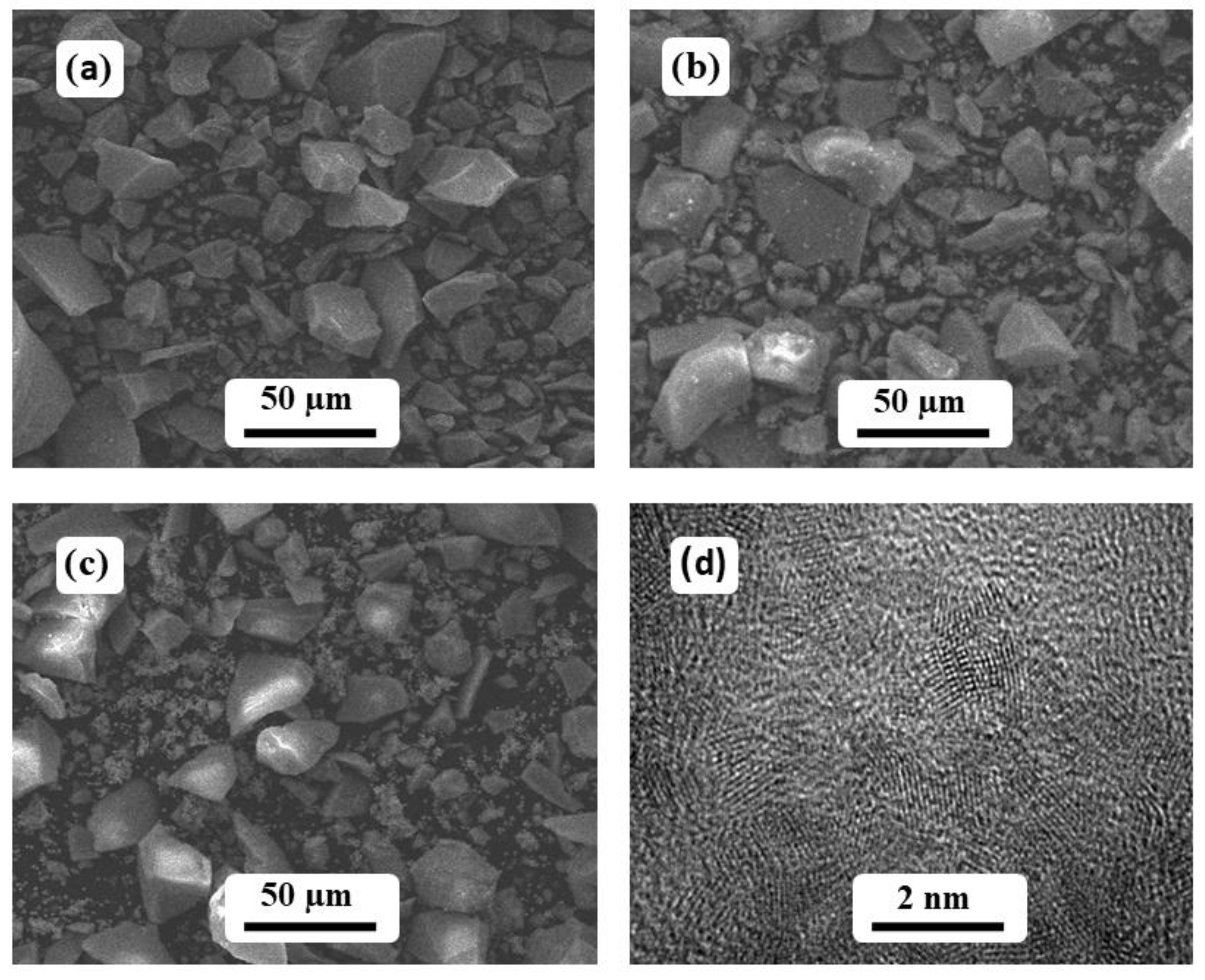 Crystals 13 00592 g004