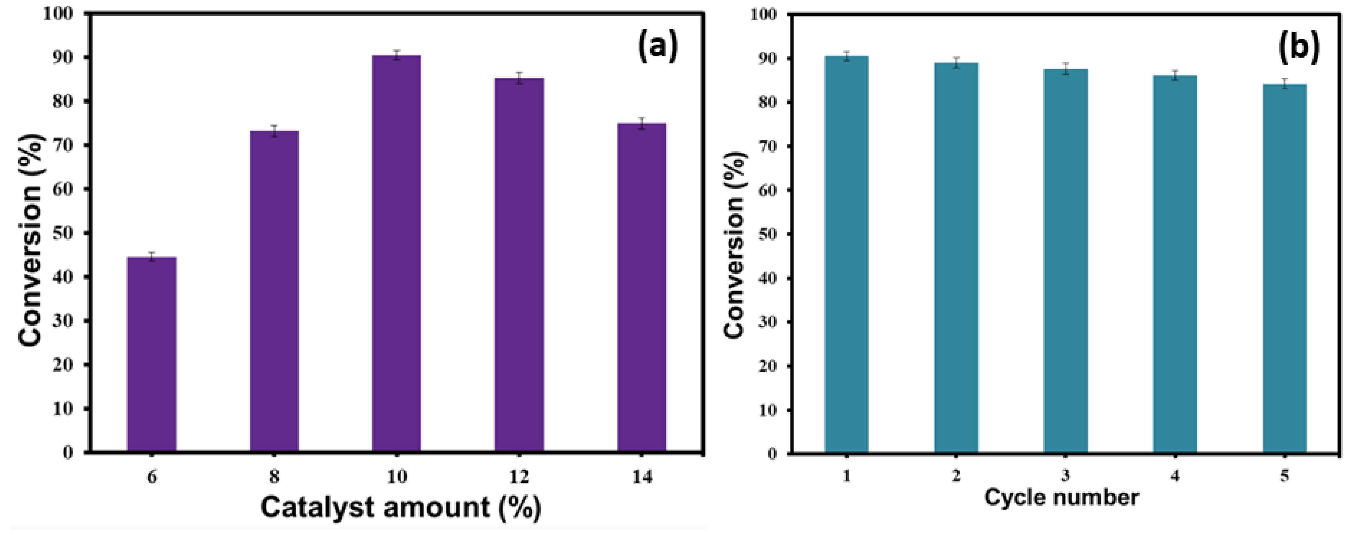 Crystals 13 00592 g009