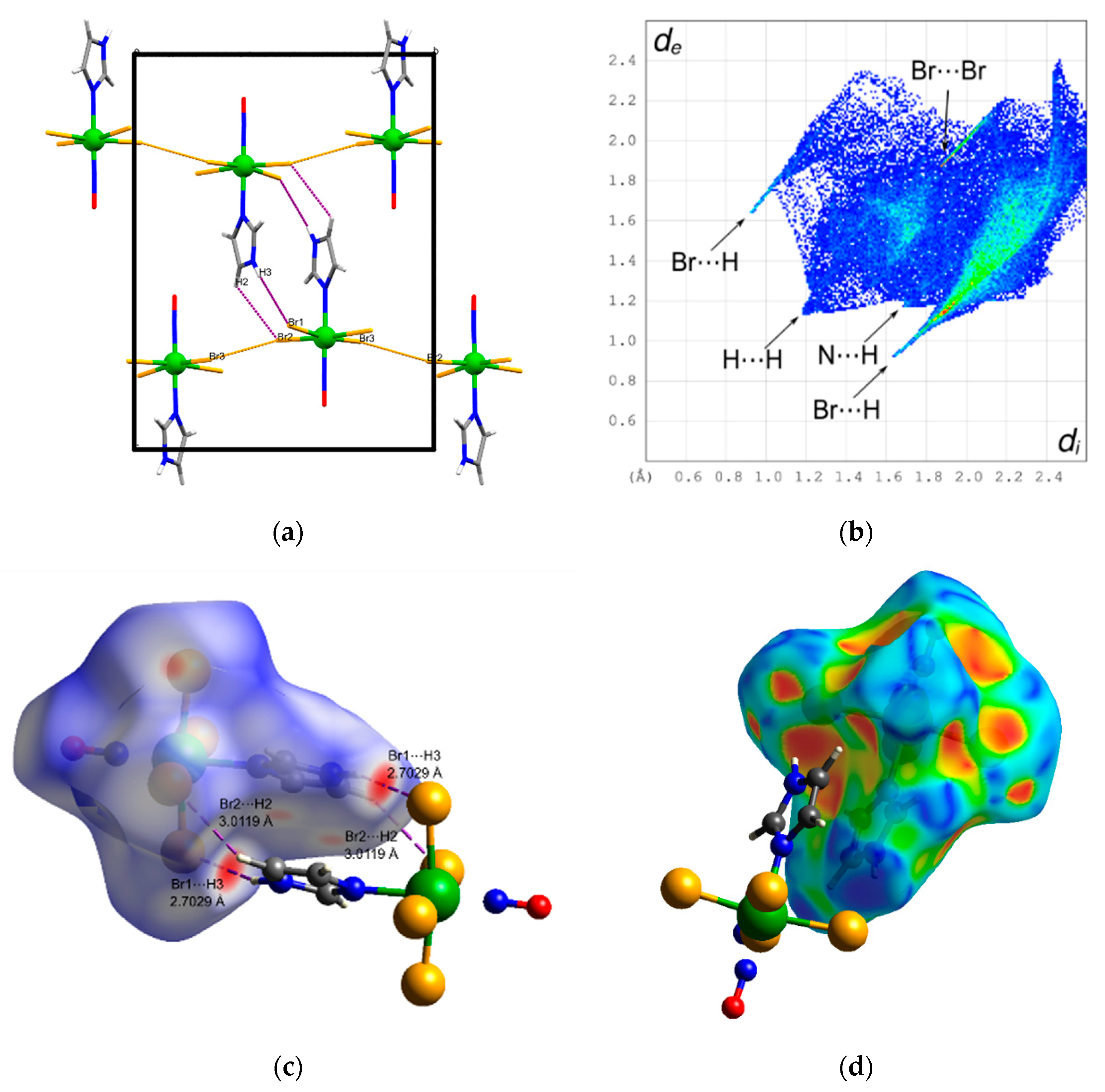 Crystals 13 00658 g002