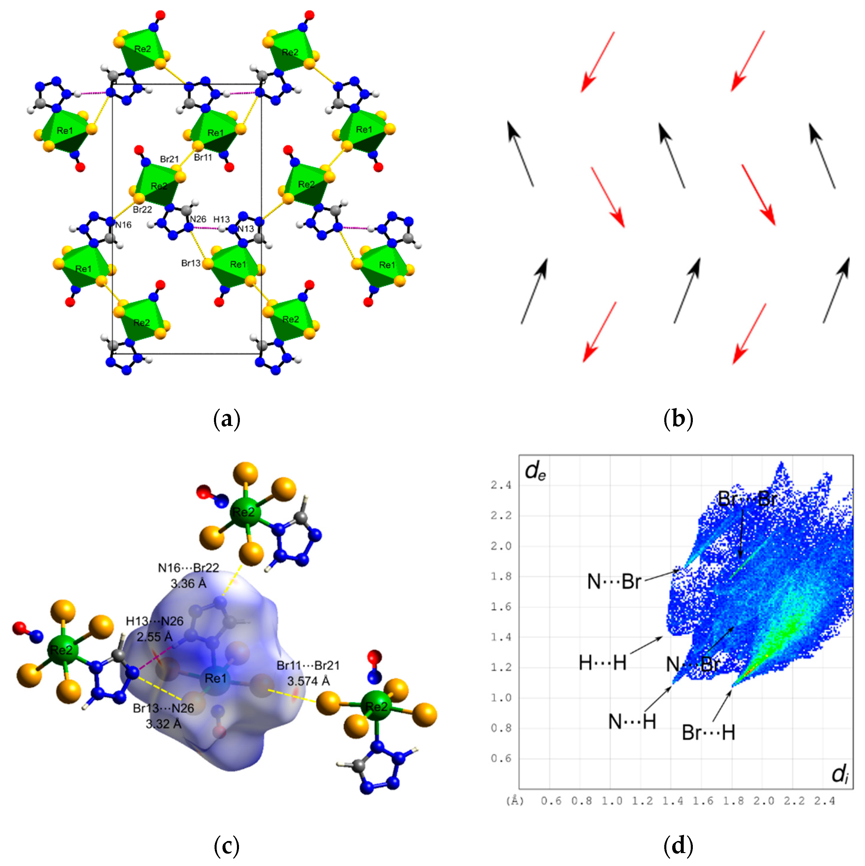Crystals 13 00658 g003
