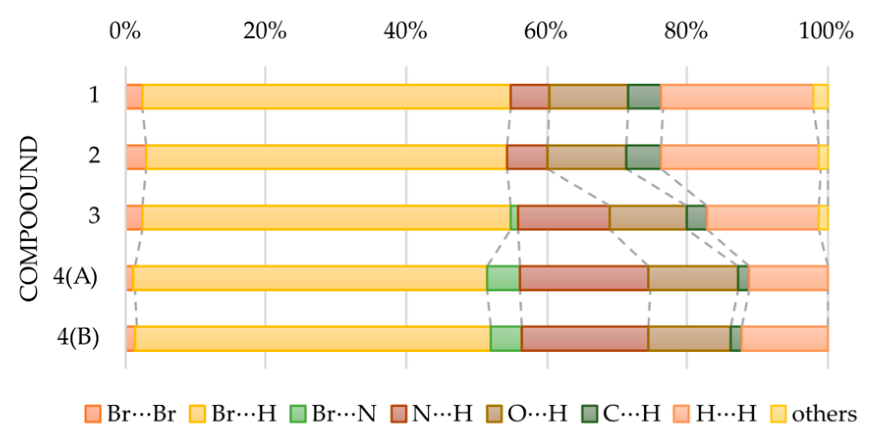 Crystals 13 00658 g004