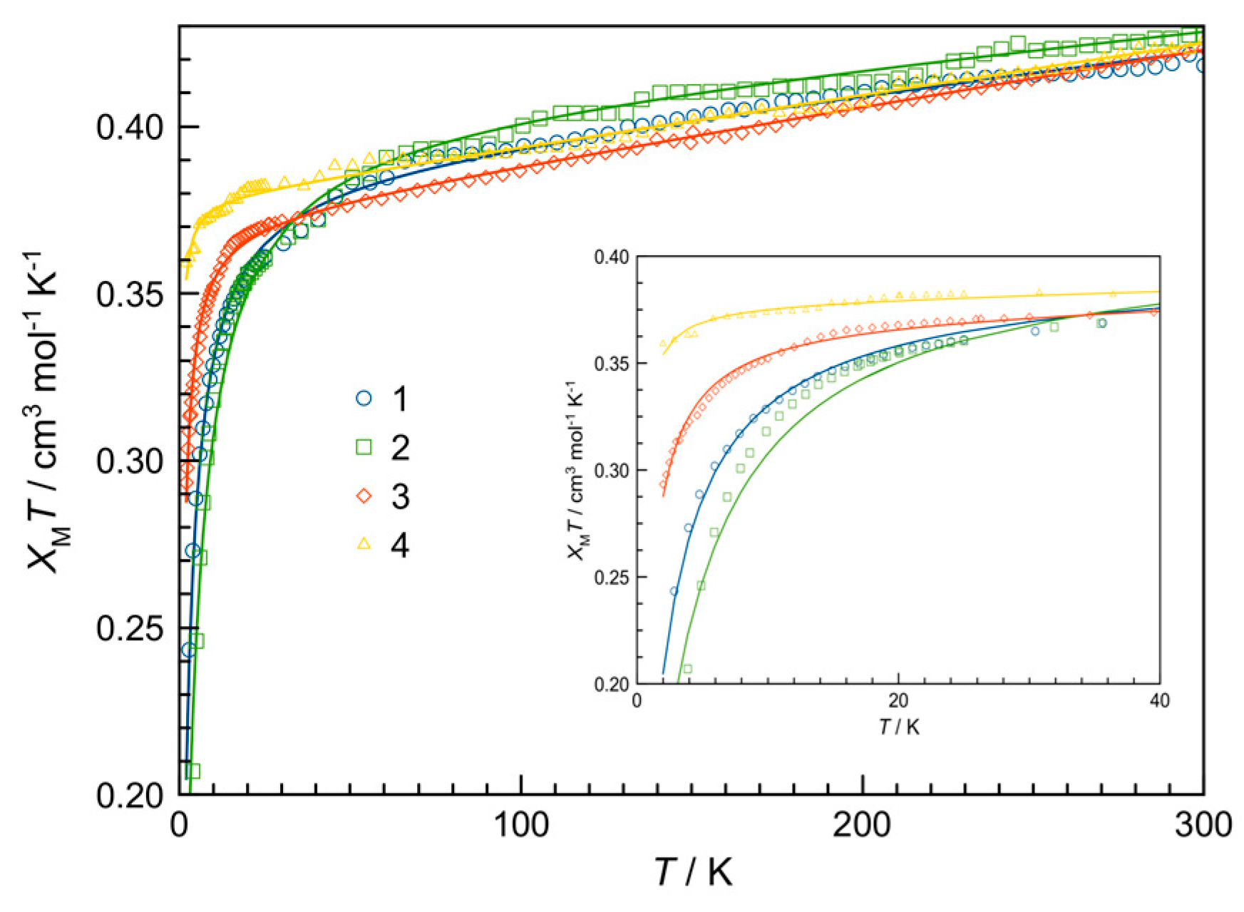 Crystals 13 00658 g005