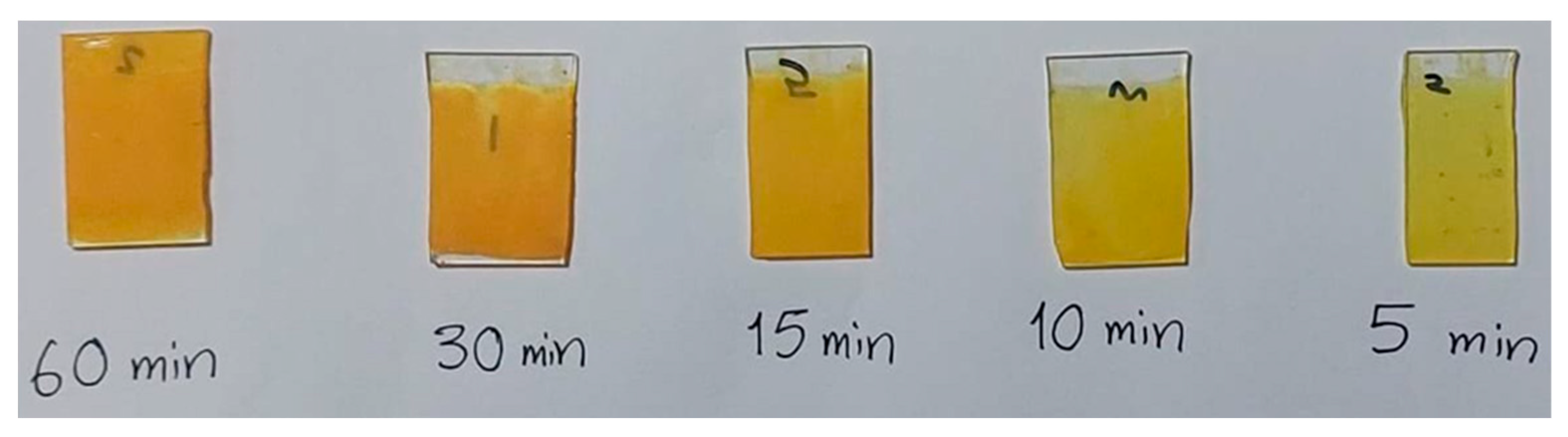 Crystals 13 00788 g002