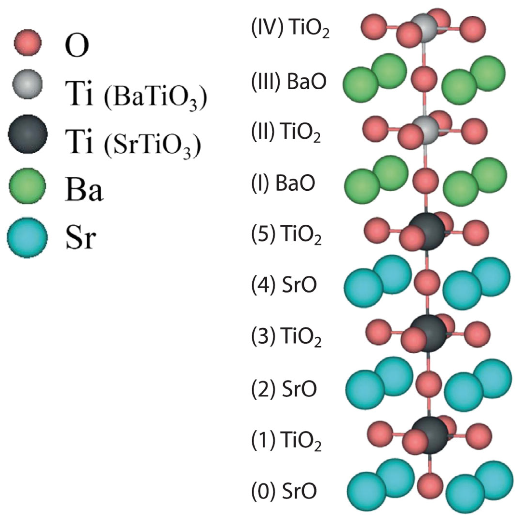 Crystals 13 00799 g001