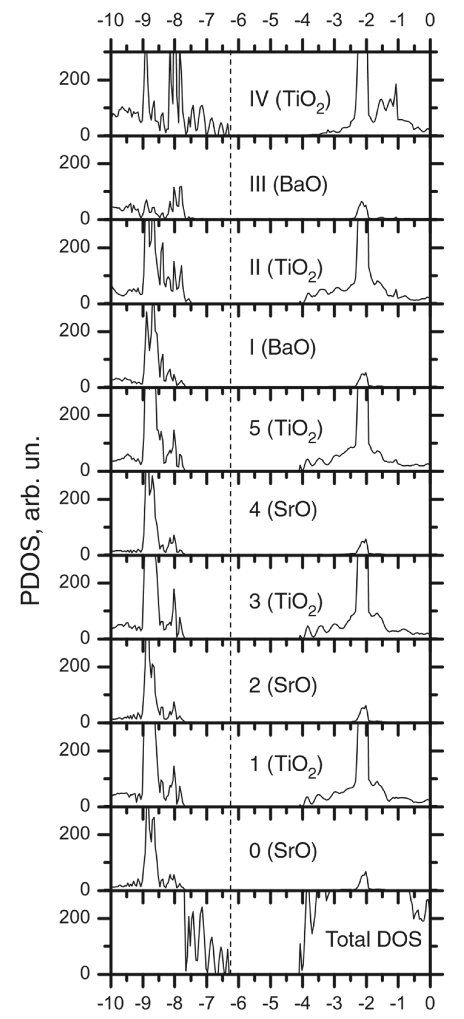 Crystals 13 00799 g006