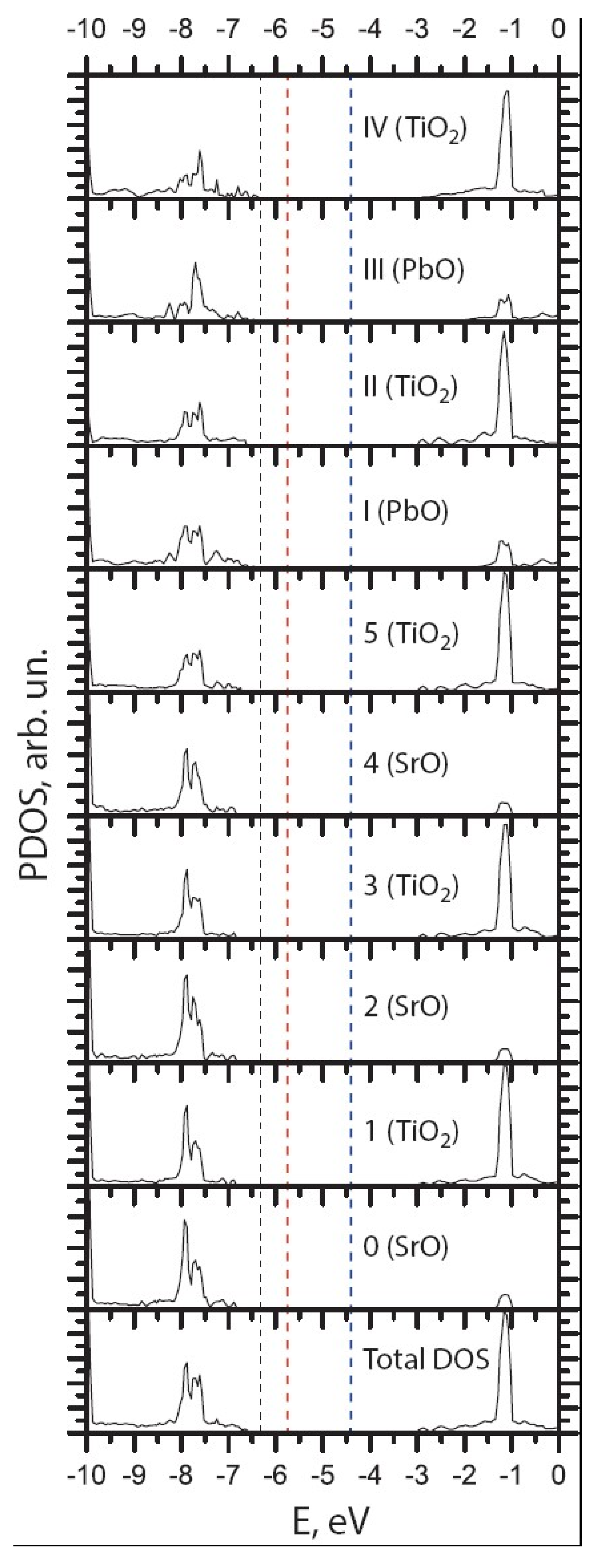 Crystals 13 00799 g012