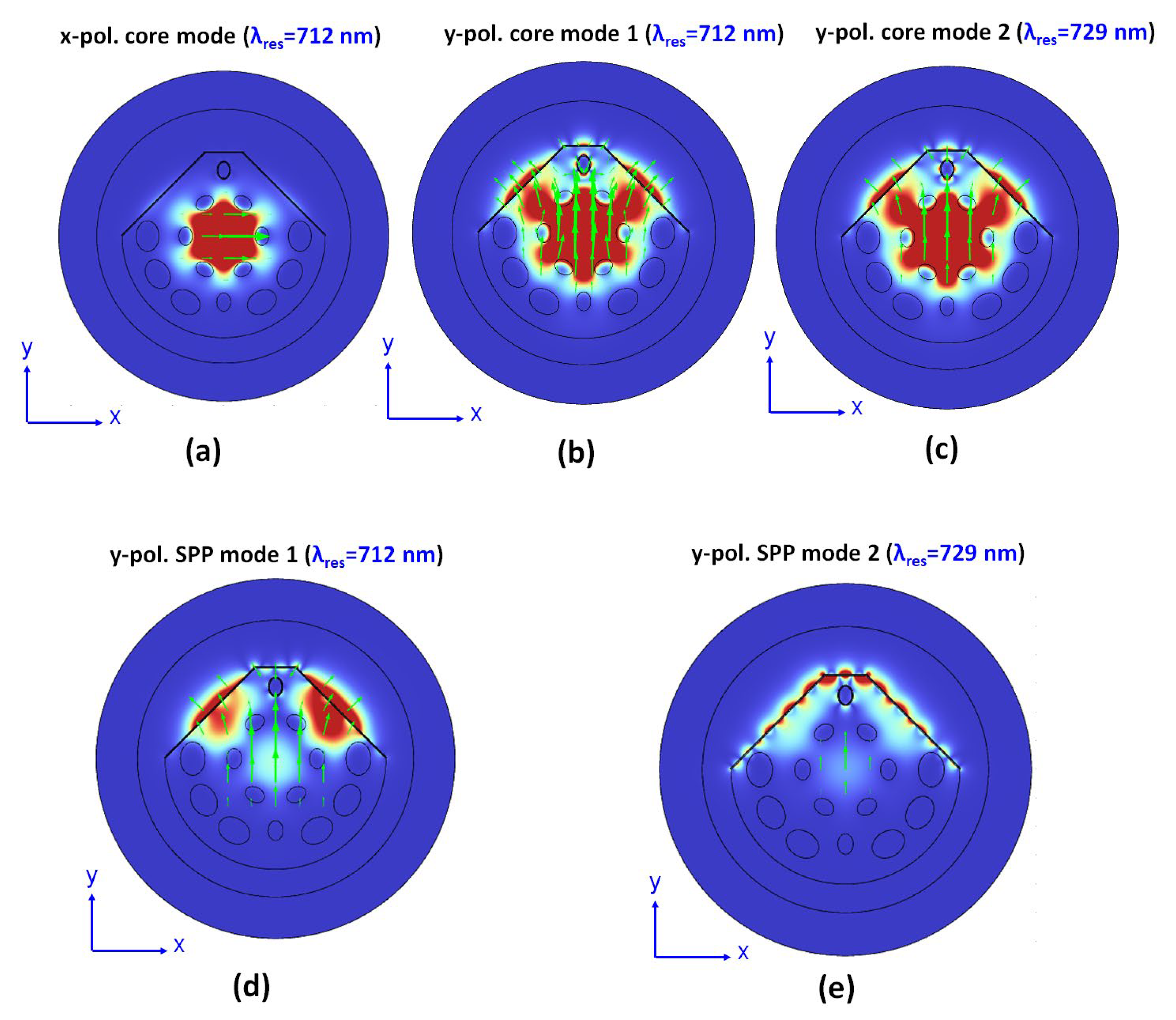 Crystals 13 00813 g002
