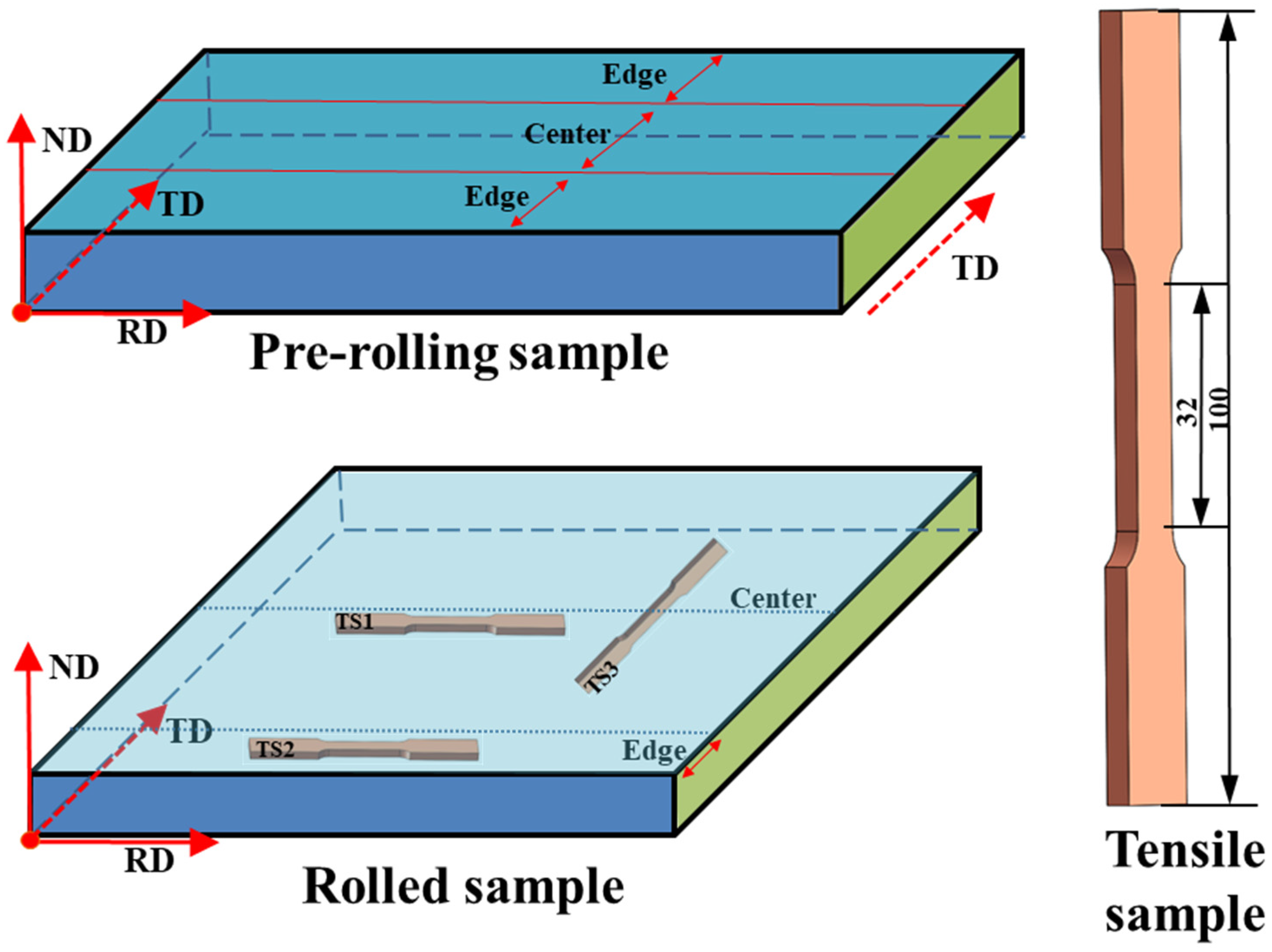 Crystals 13 00841 g003