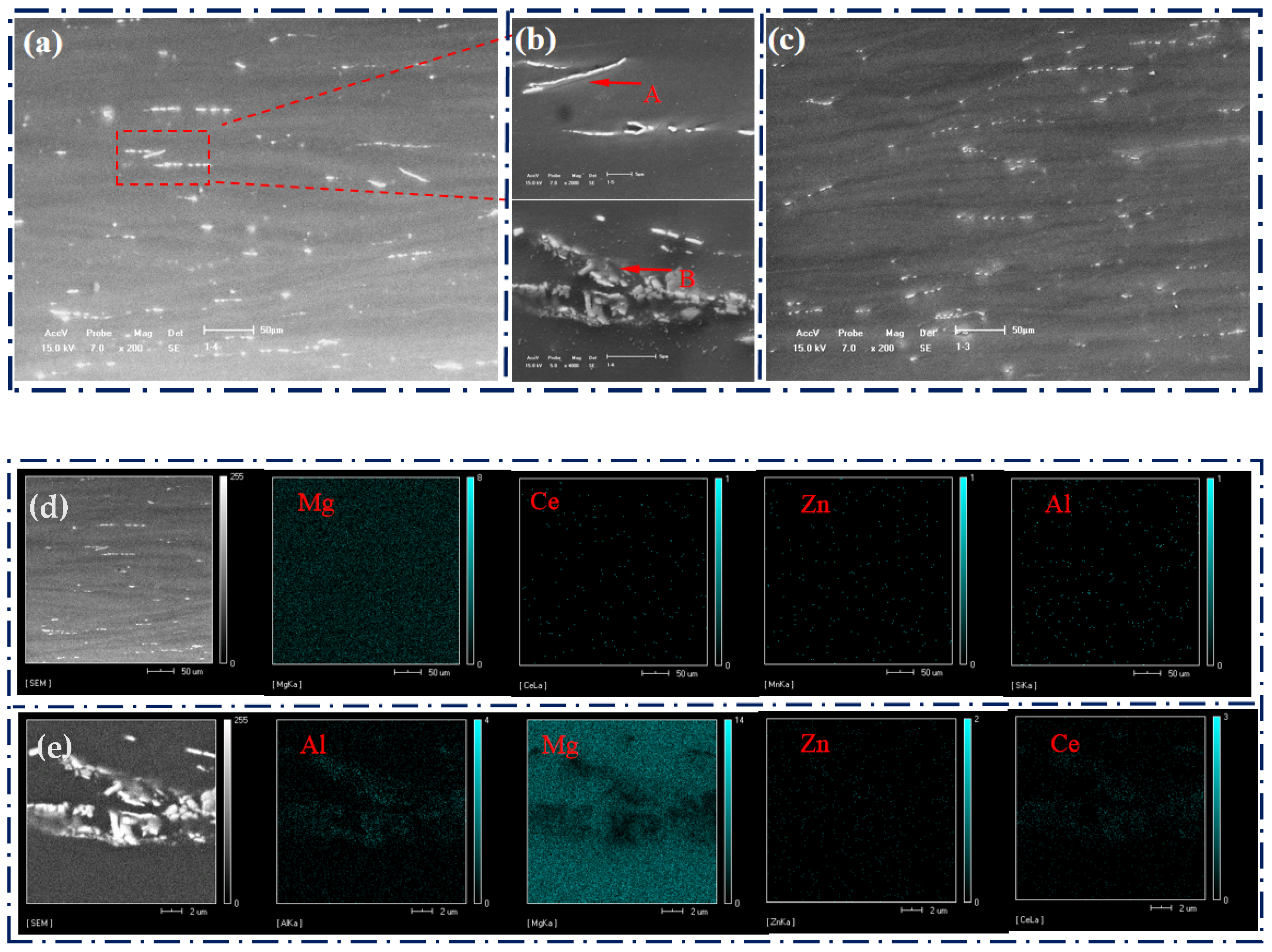 Crystals 13 00841 g005