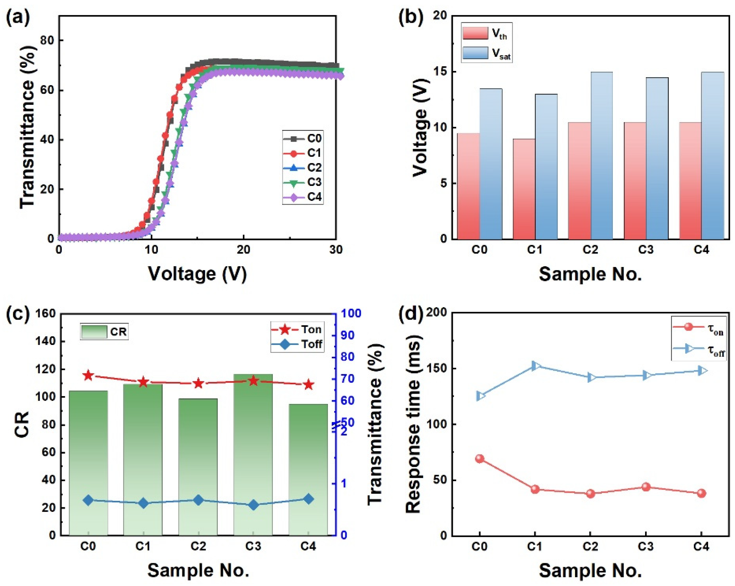 Crystals 13 00843 g006
