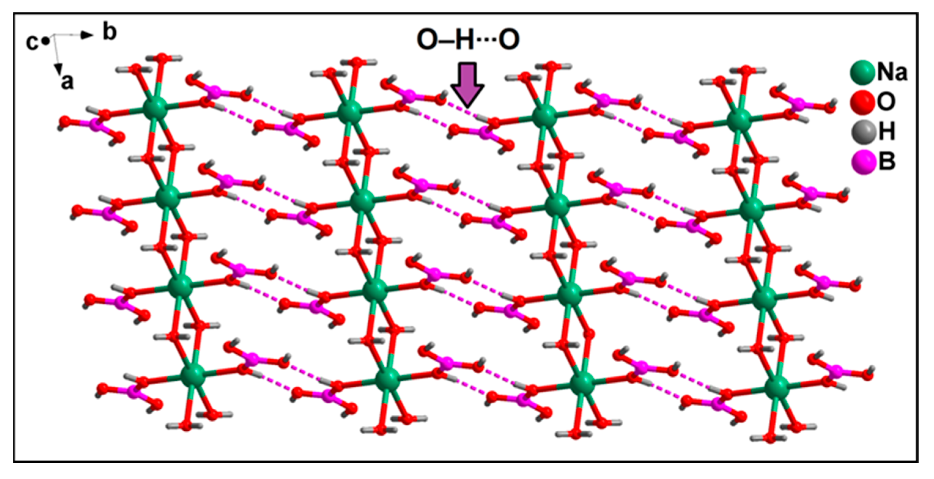 Crystals 13 00895 g003
